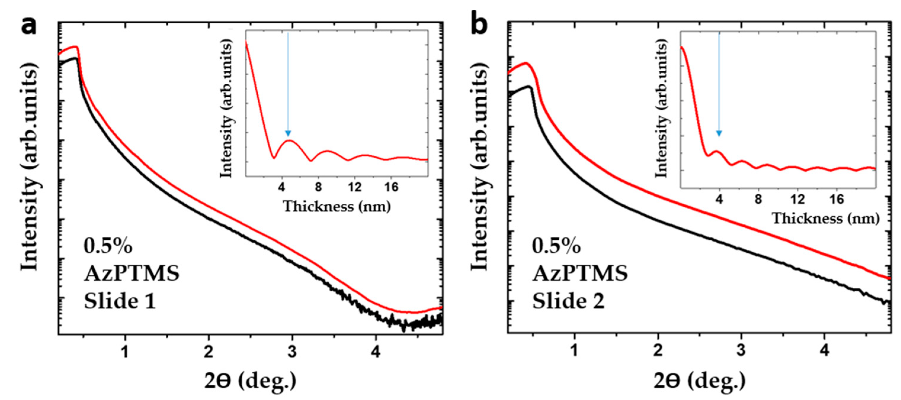 Materials 14 02855 g006