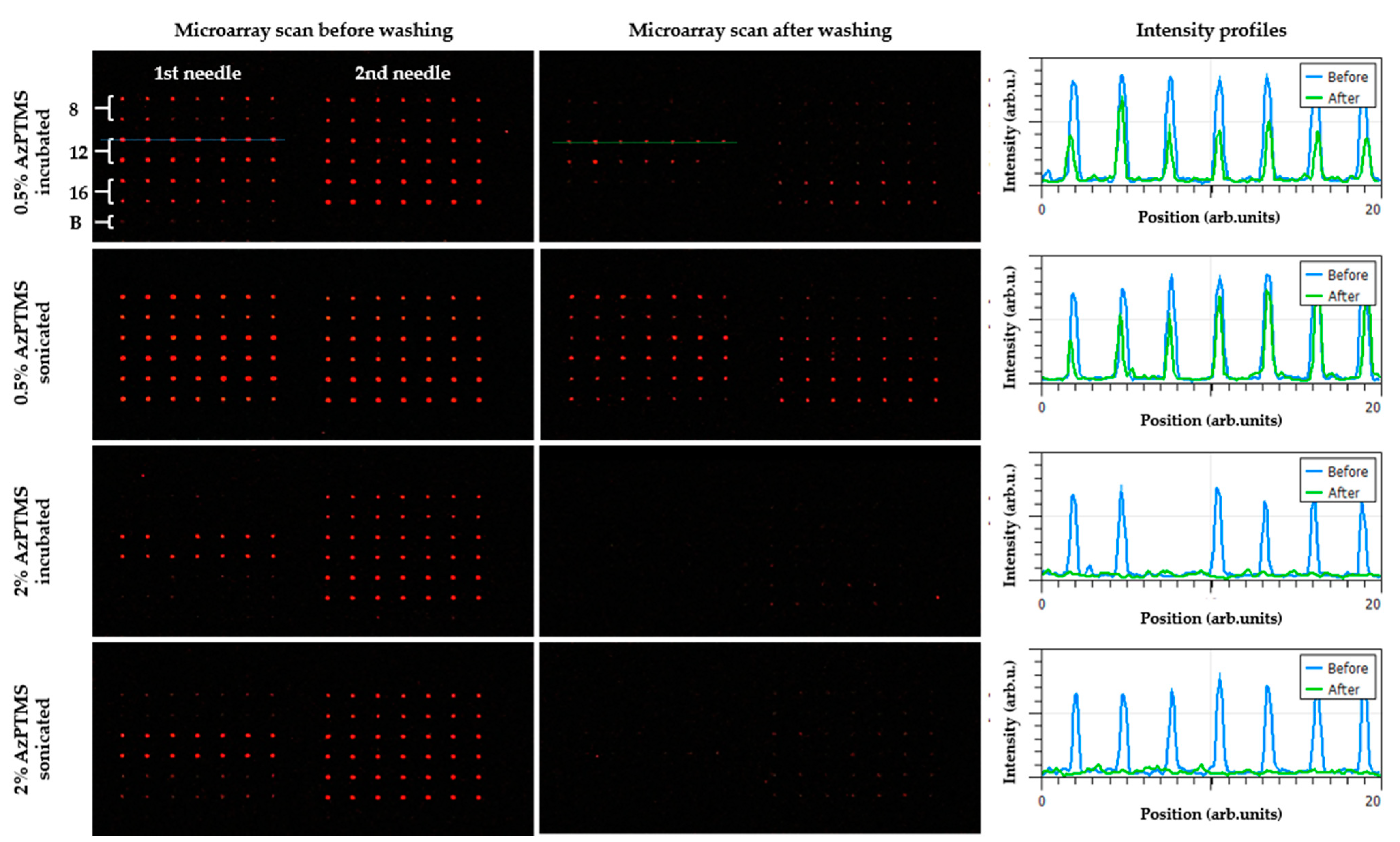 Materials 14 02855 g008
