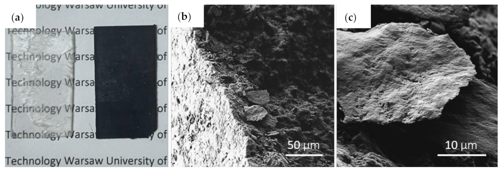 Materials 14 02856 g001 Materials 14 02856 g001