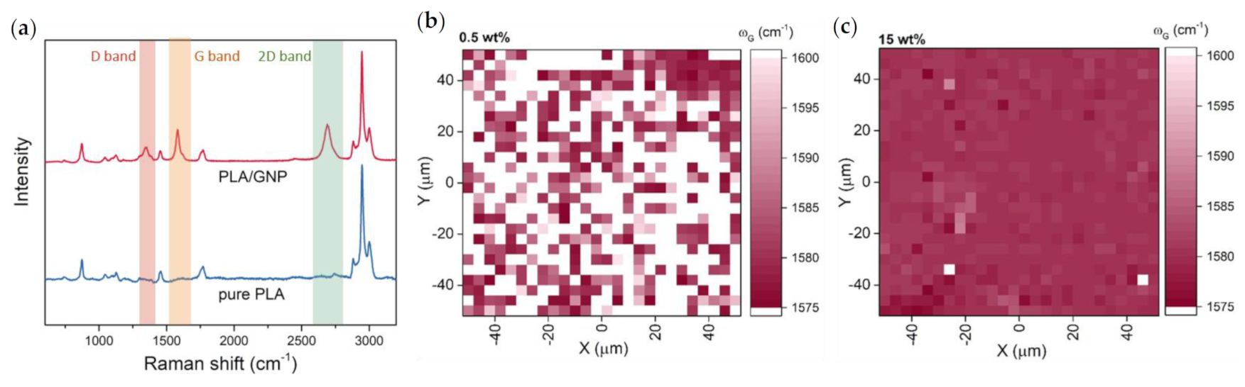 Materials 14 02856 g002 Materials 14 02856 g002