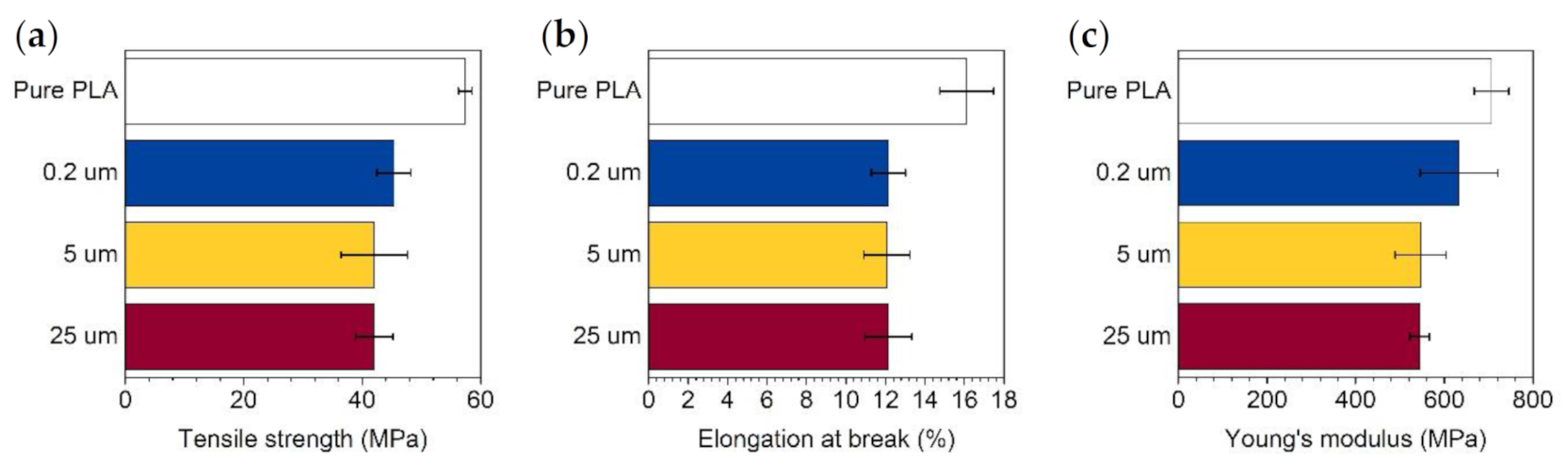Materials 14 02856 g003 Materials 14 02856 g003