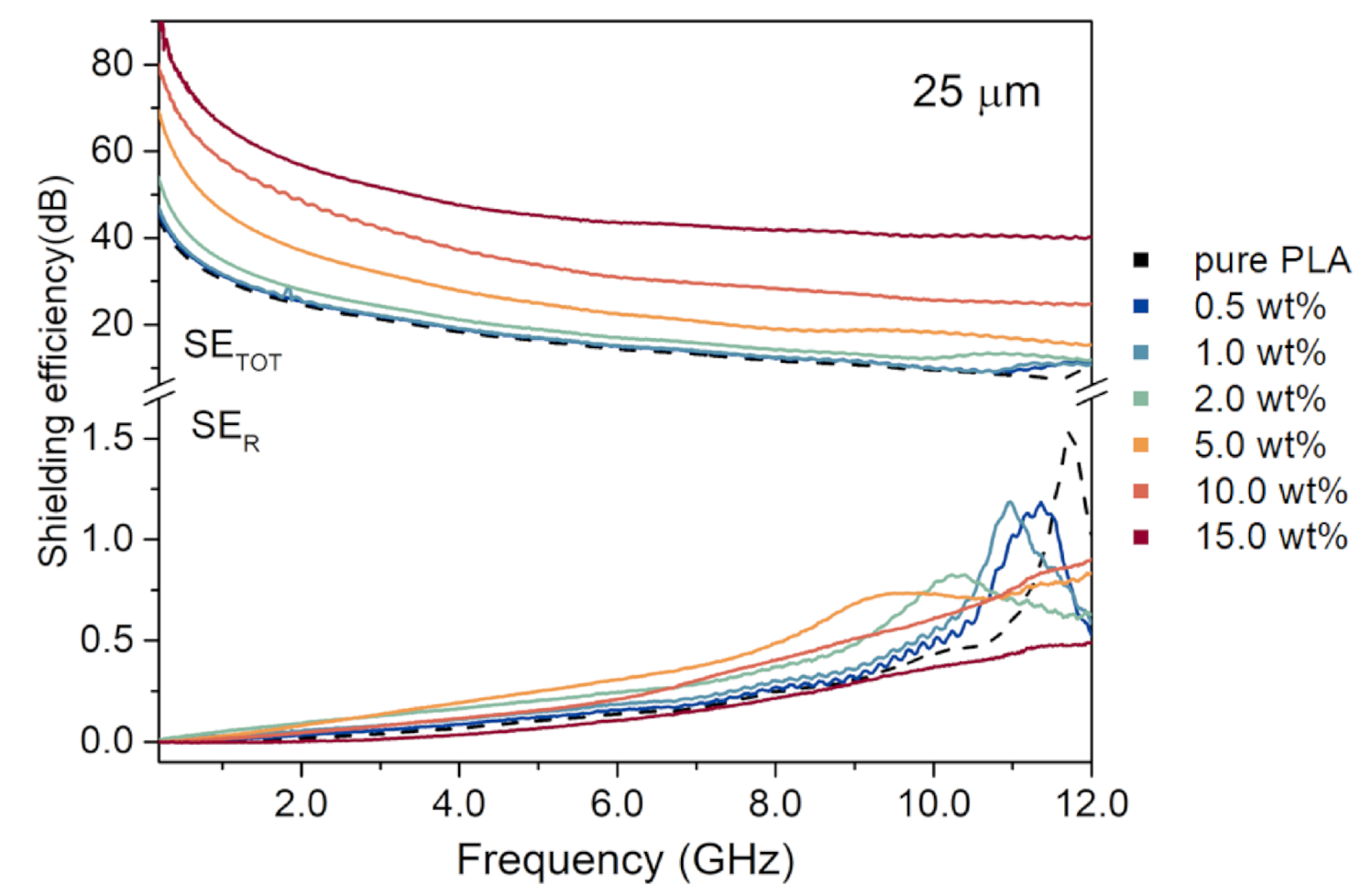 Materials 14 02856 g004 Materials 14 02856 g004