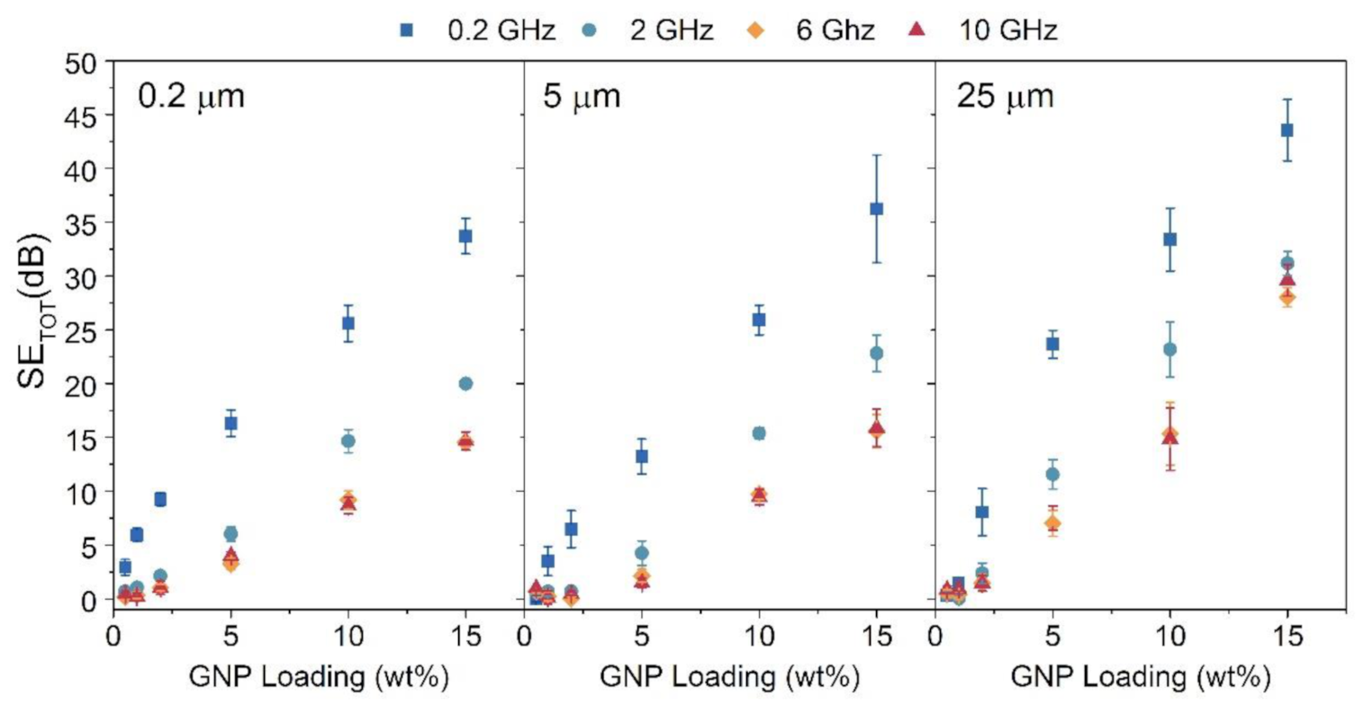 Materials 14 02856 g005 Materials 14 02856 g005