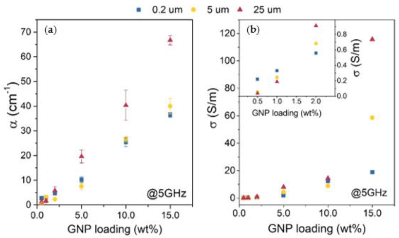 Materials 14 02856 g006 Materials 14 02856 g006