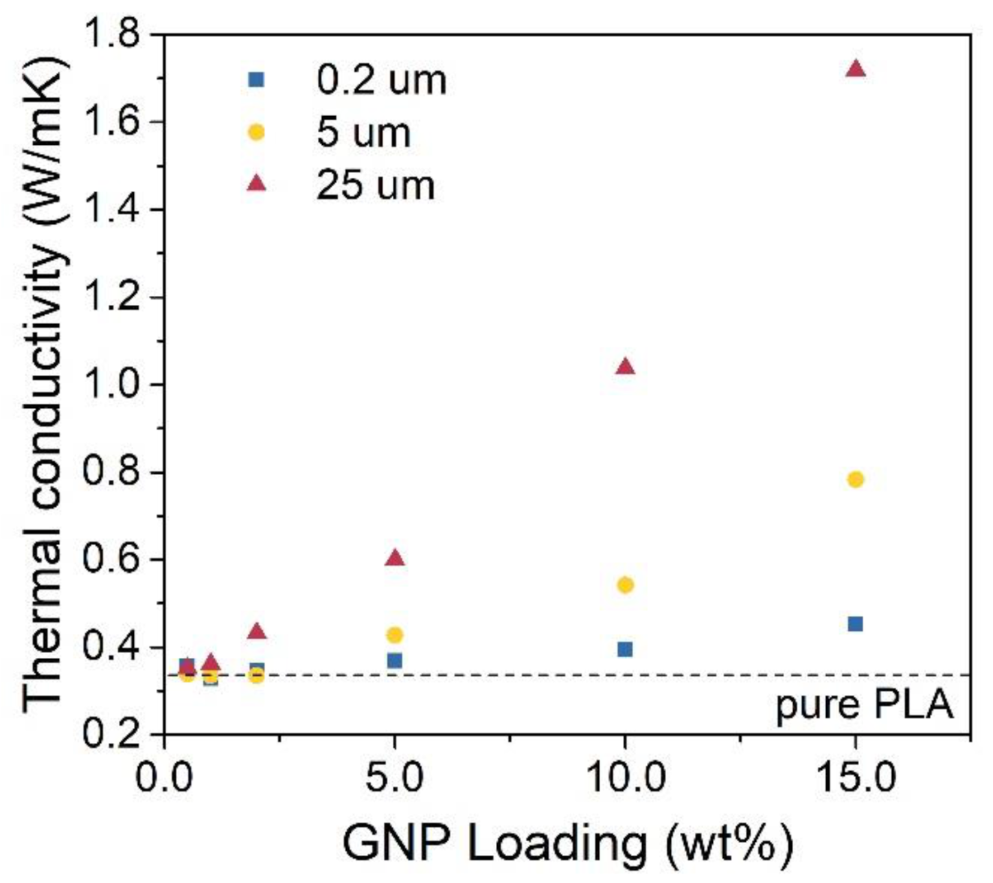 Materials 14 02856 g007 Materials 14 02856 g007
