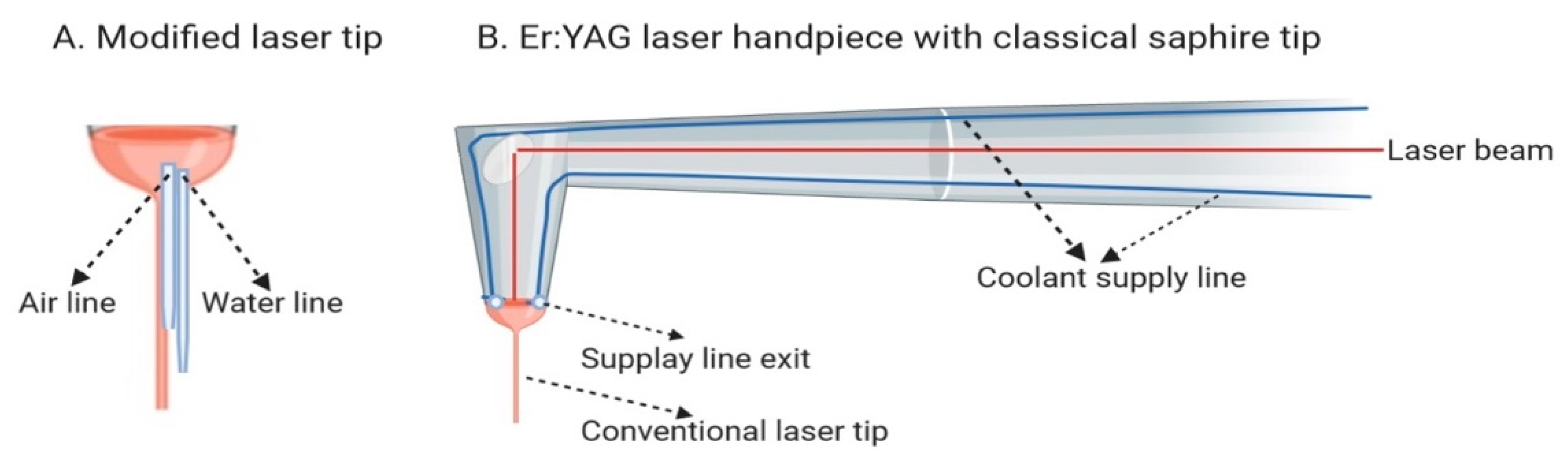 Materials 14 02857 g002 Materials 14 02857 g002