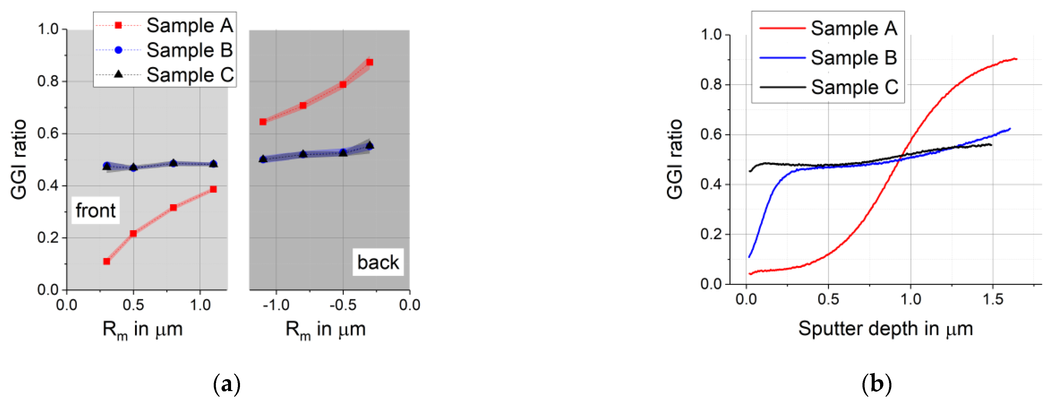 Materials 14 02861 g008