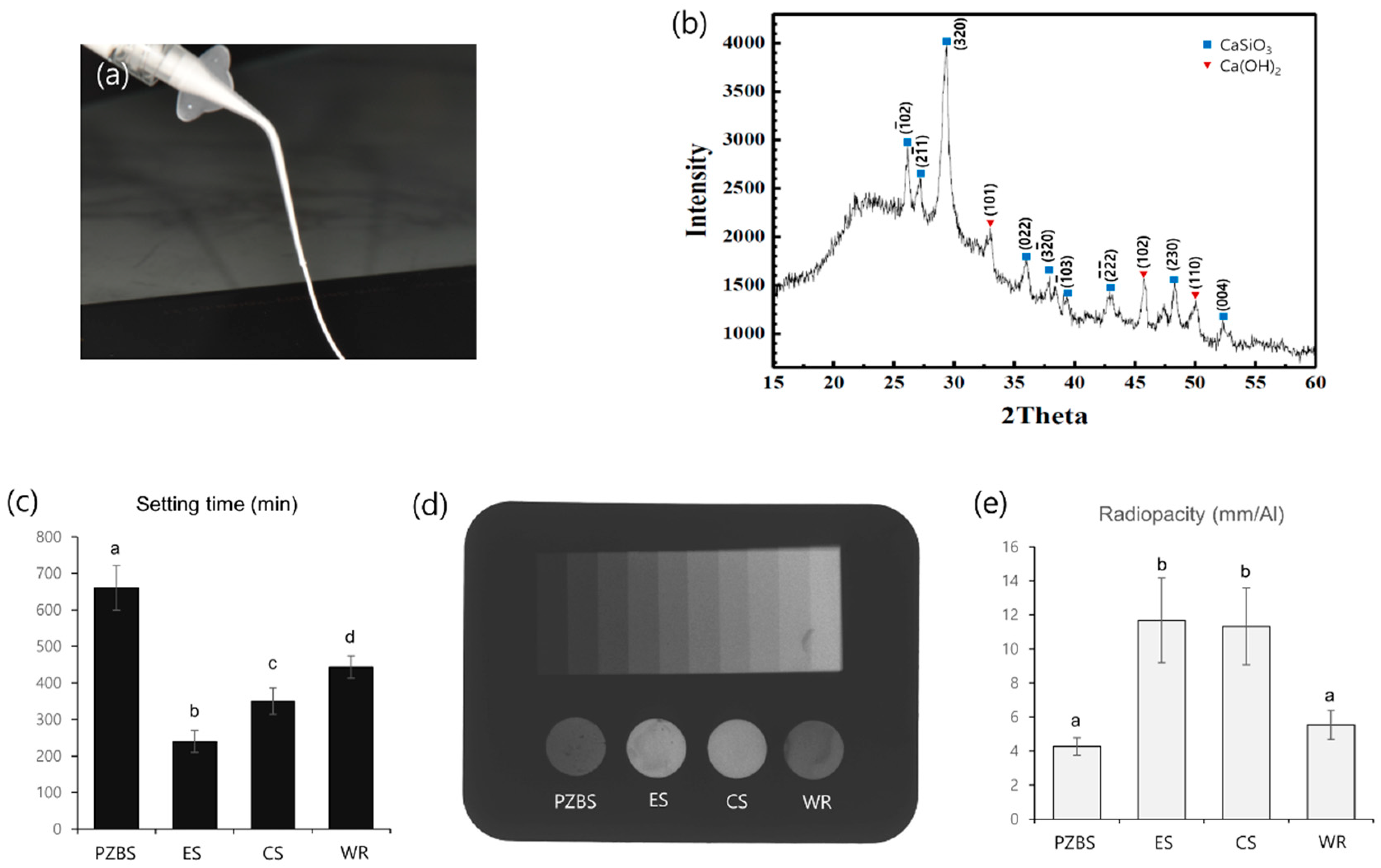 Materials 14 02863 g001 Materials 14 02863 g001