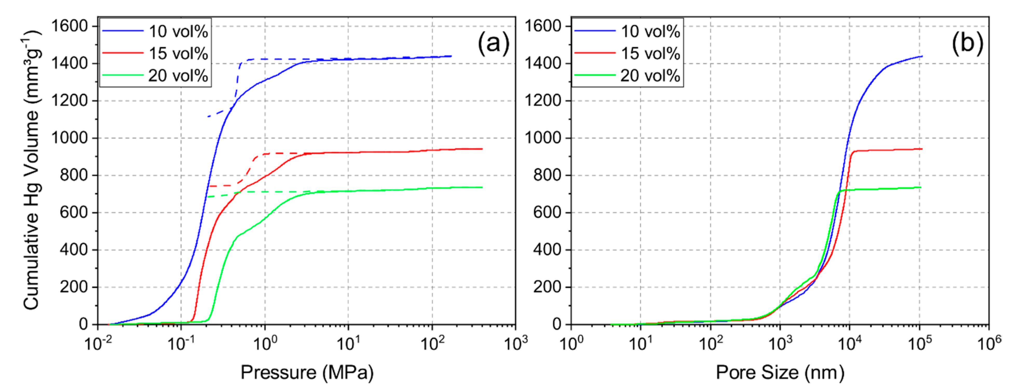 Materials 14 02864 g004 Materials 14 02864 g004