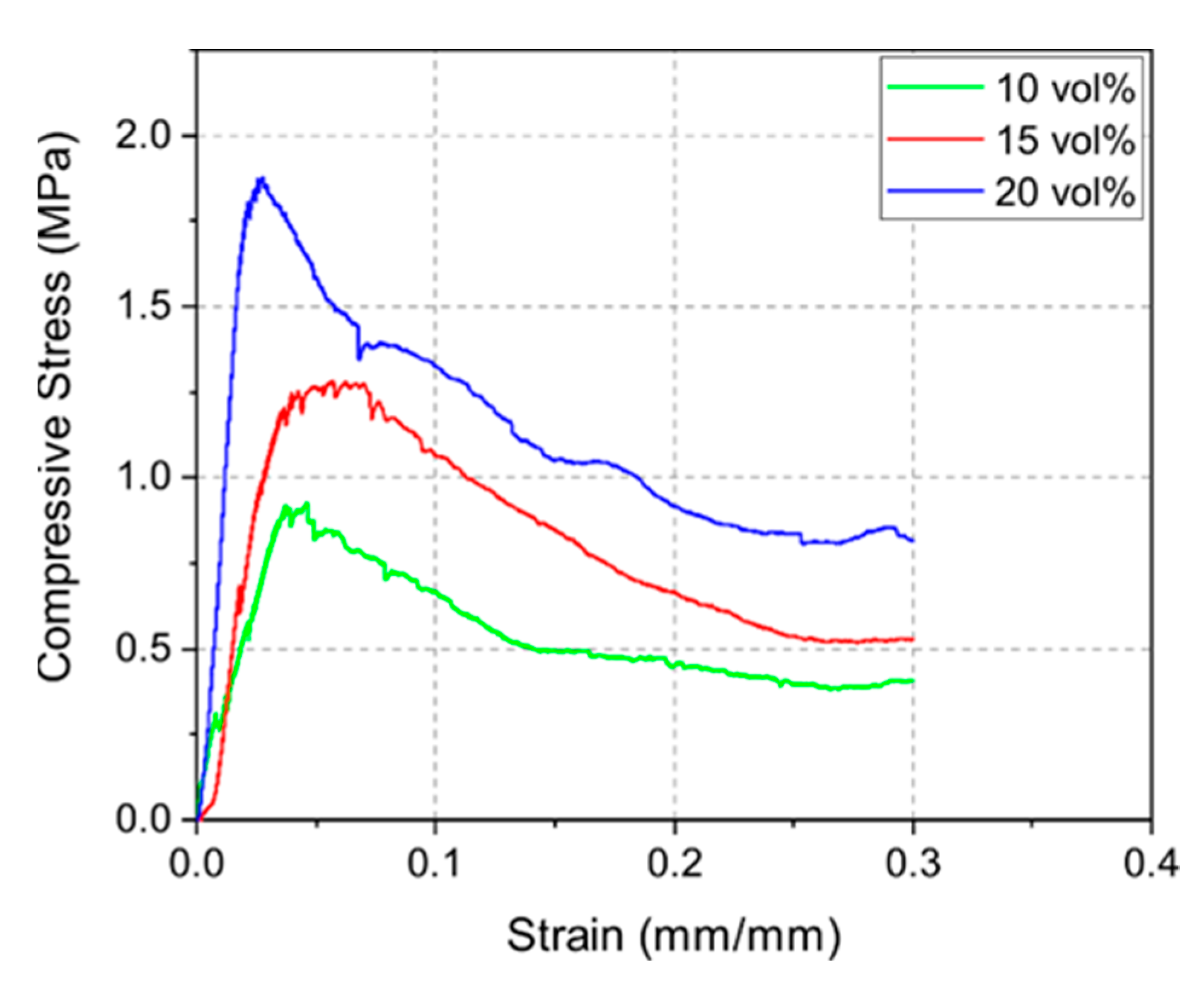 Materials 14 02864 g006 Materials 14 02864 g006