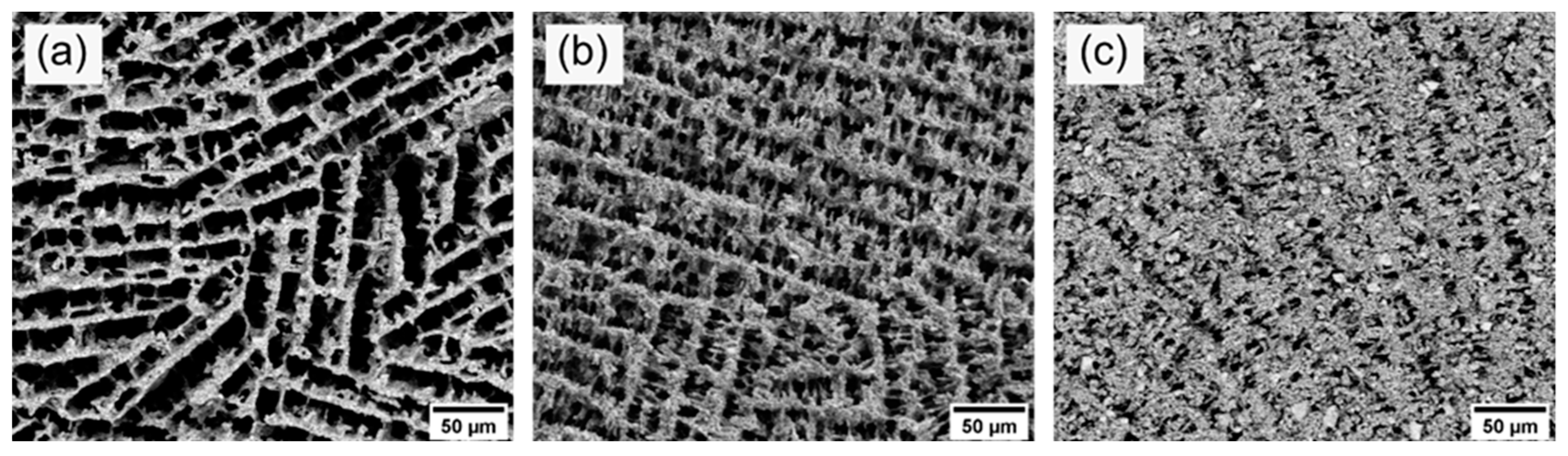 Materials 14 02864 g007 Materials 14 02864 g007