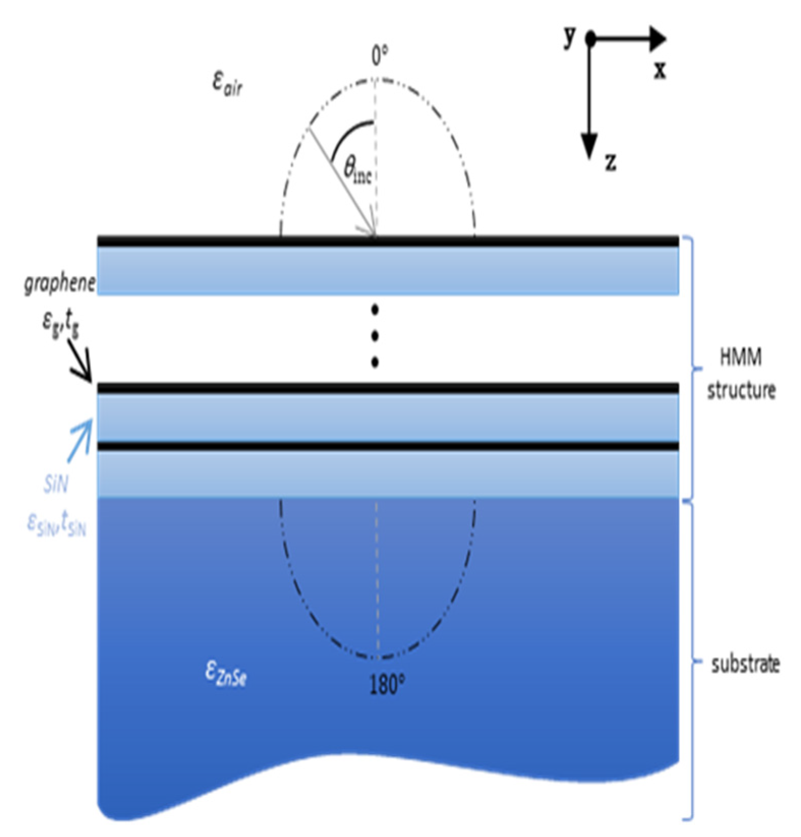 Materials 14 02865 g002 Materials 14 02865 g002