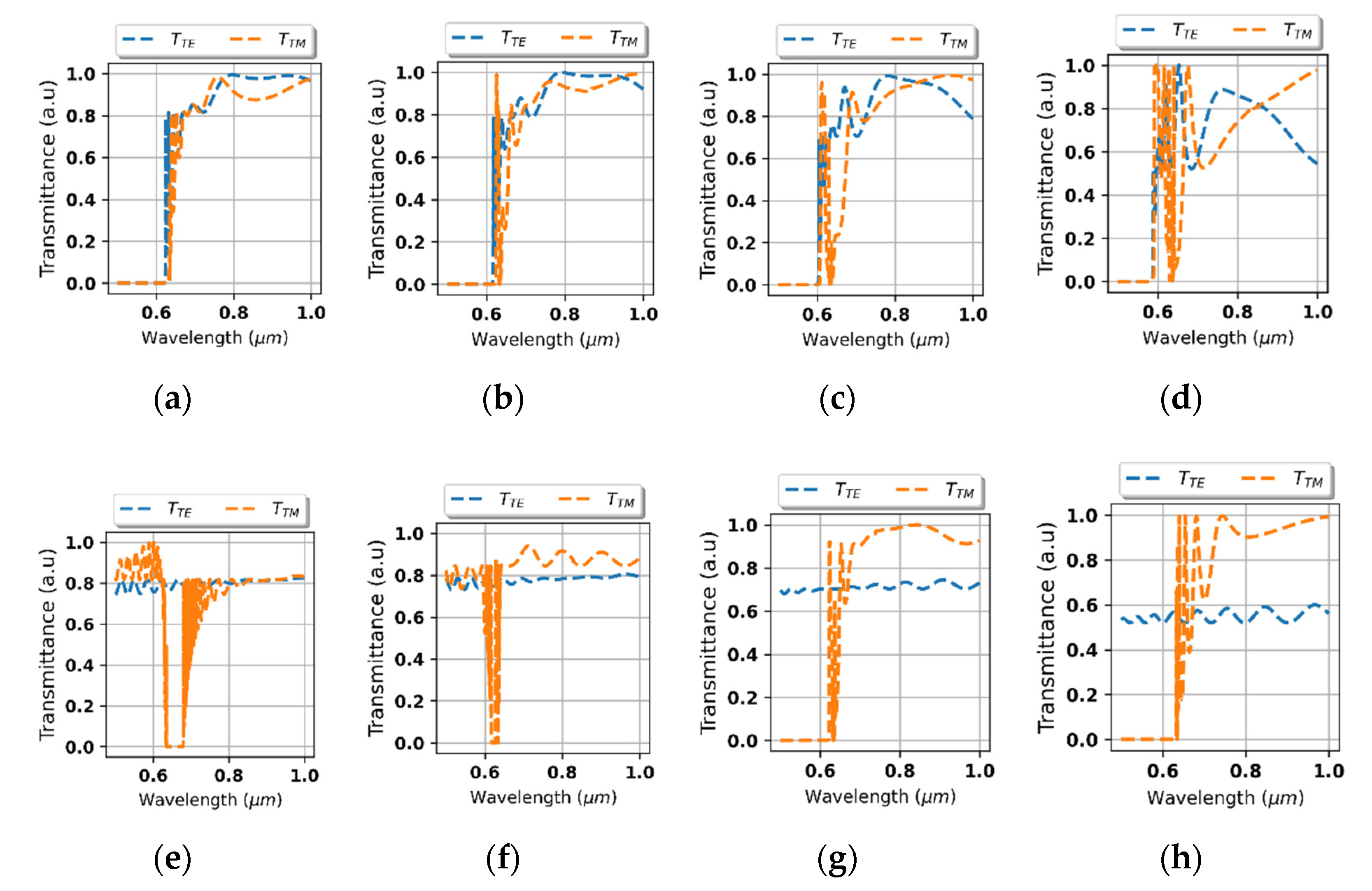 Materials 14 02865 g007 Materials 14 02865 g007