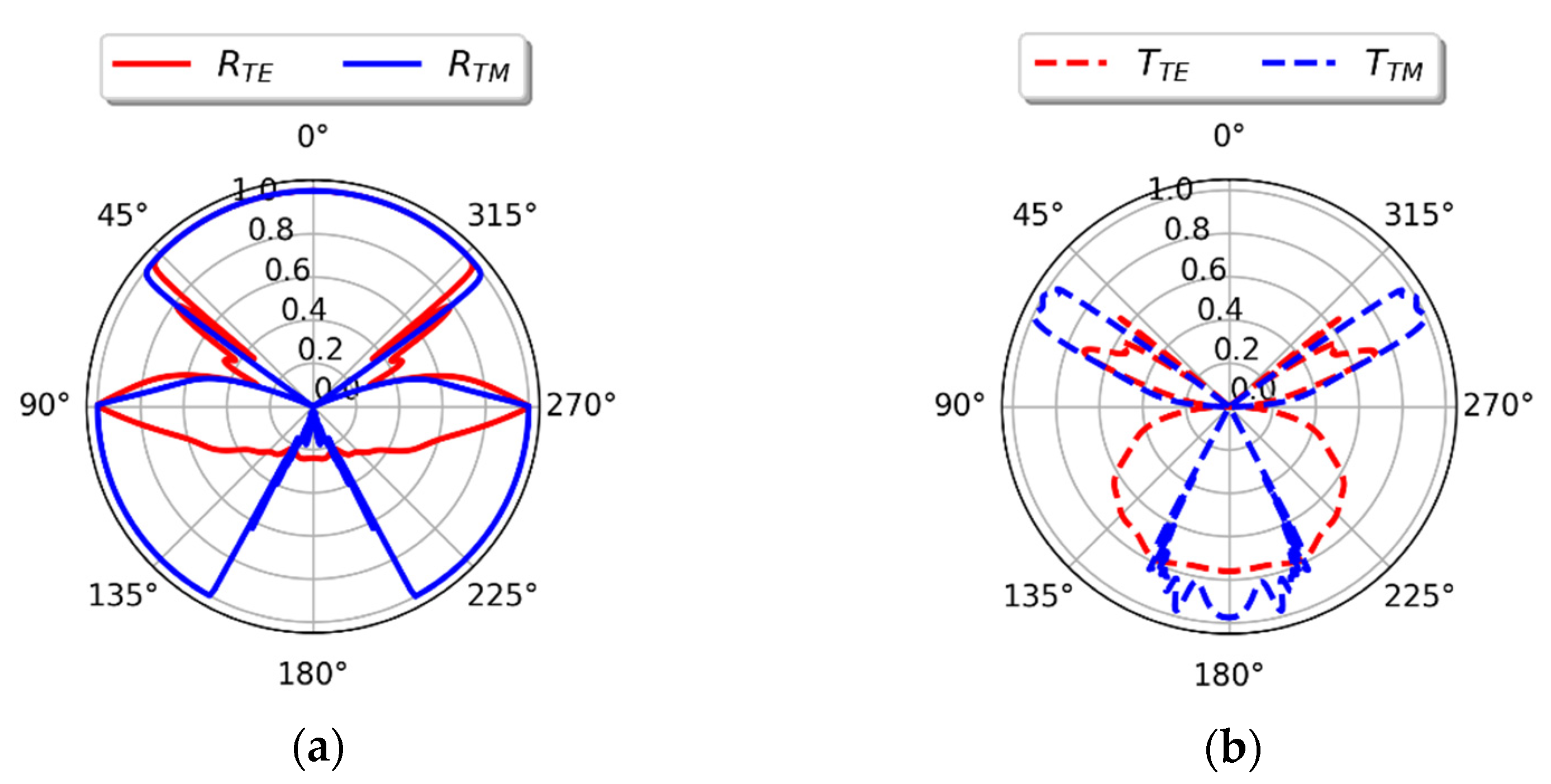 Materials 14 02865 g008 Materials 14 02865 g008