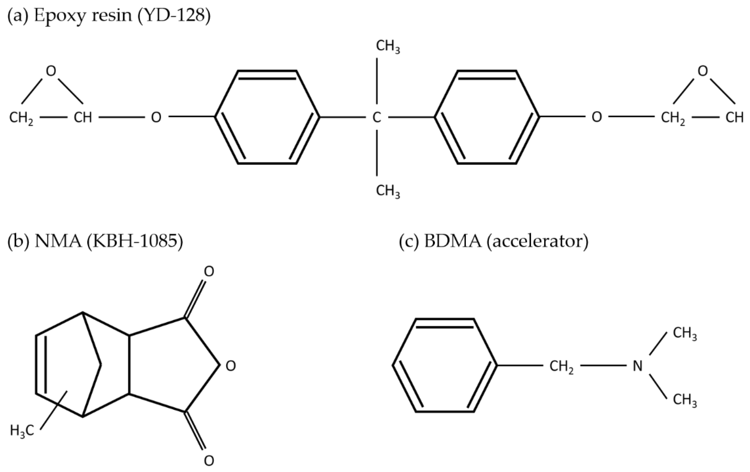 Materials 14 02866 g002 Materials 14 02866 g002
