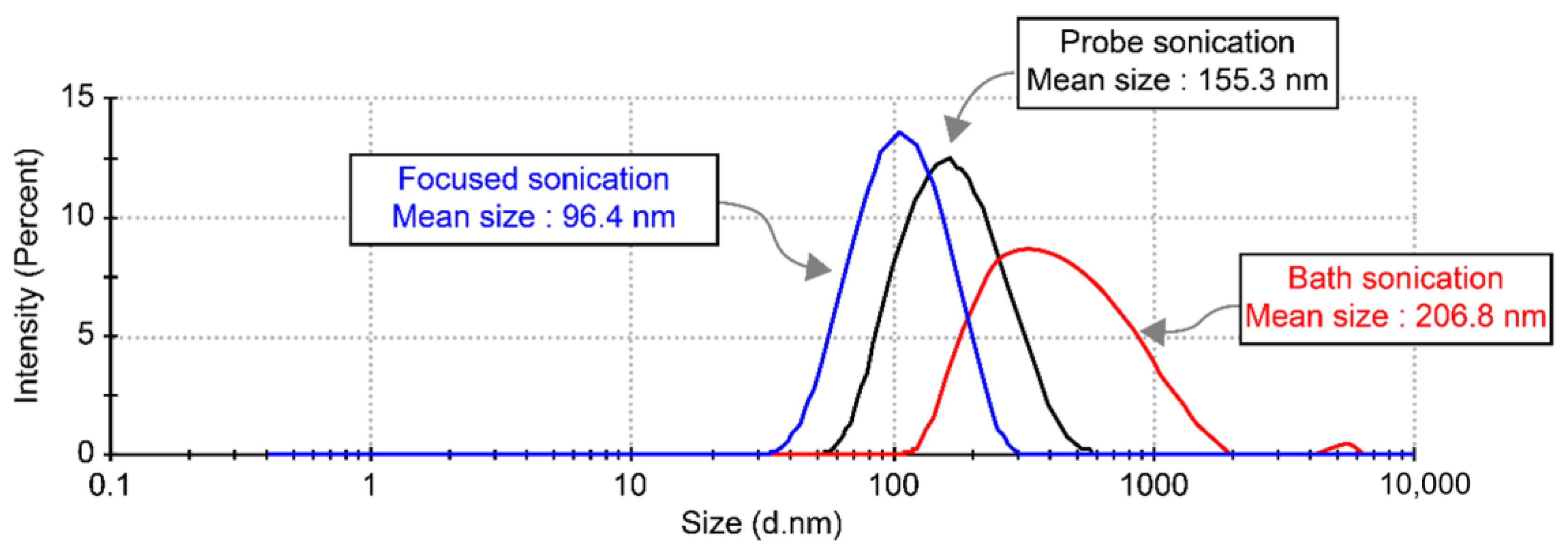 Materials 14 02866 g003 Materials 14 02866 g003