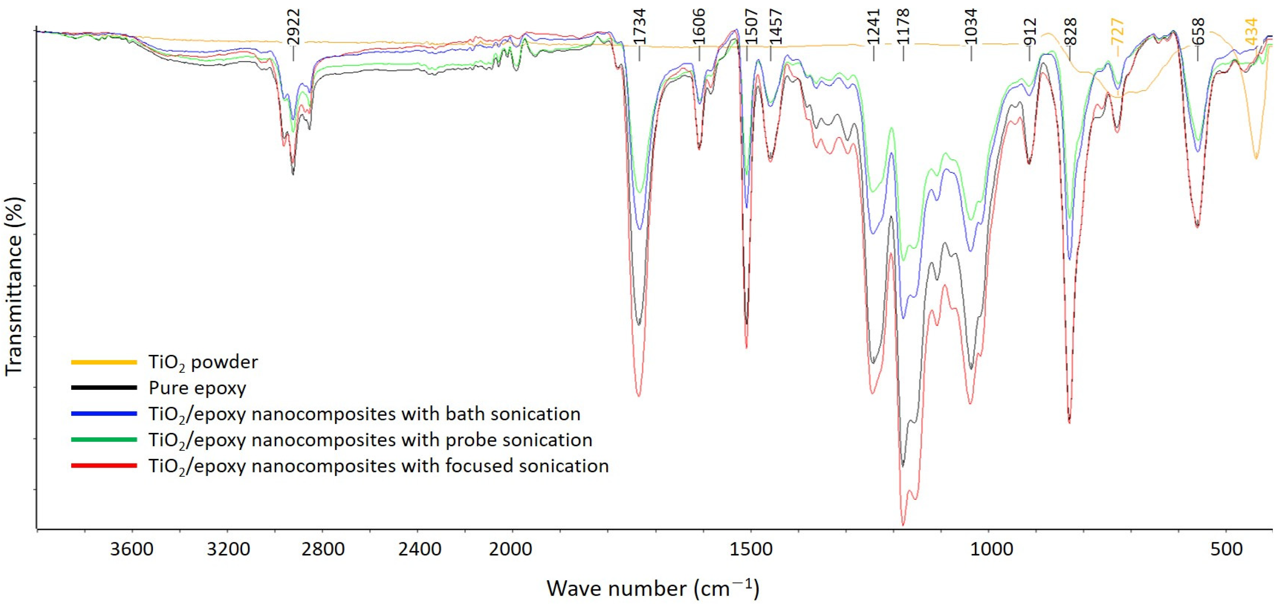 Materials 14 02866 g009 Materials 14 02866 g009