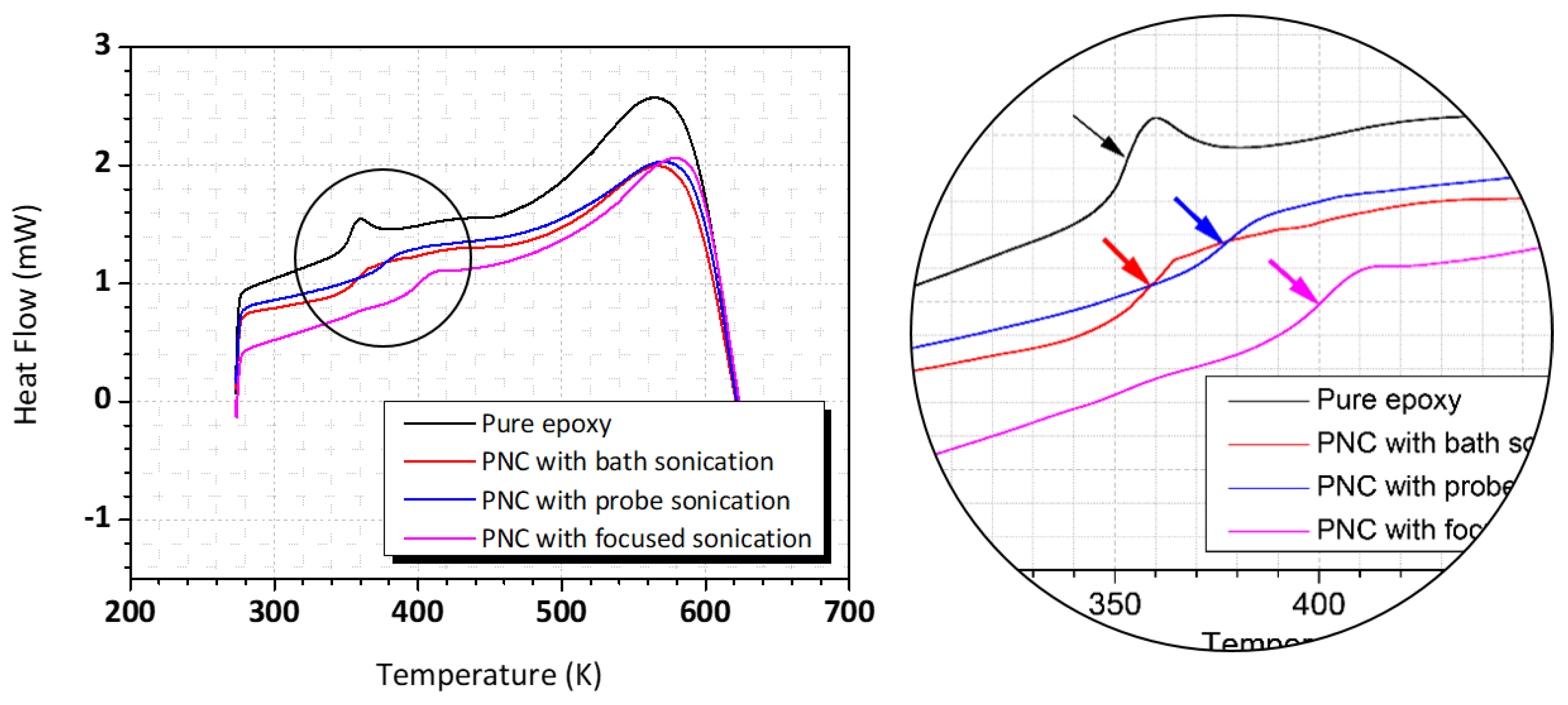Materials 14 02866 g010 Materials 14 02866 g010