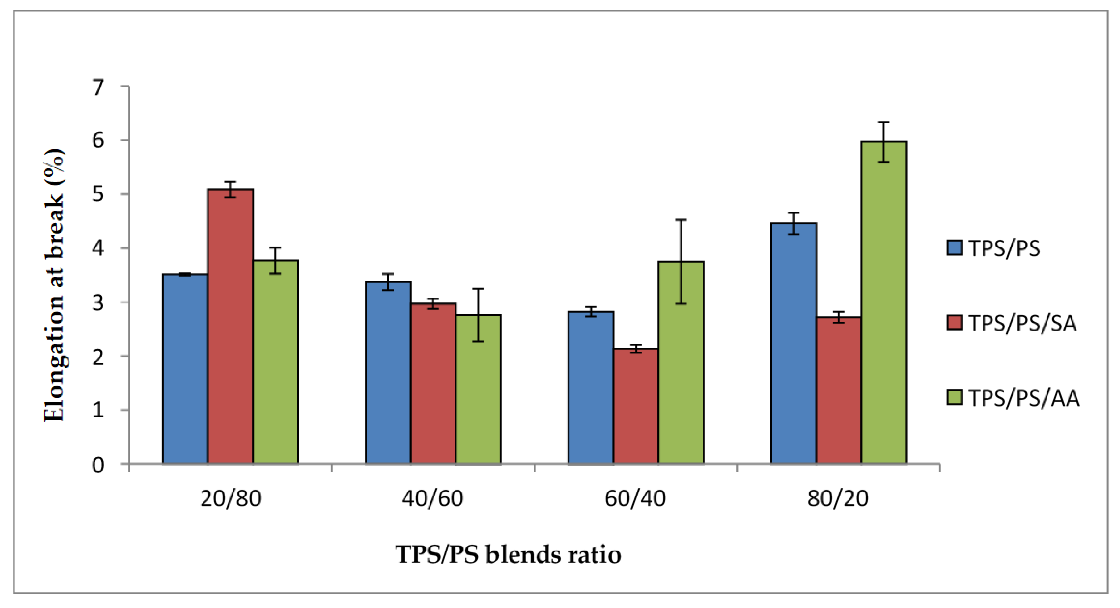 Materials 14 02867 g006