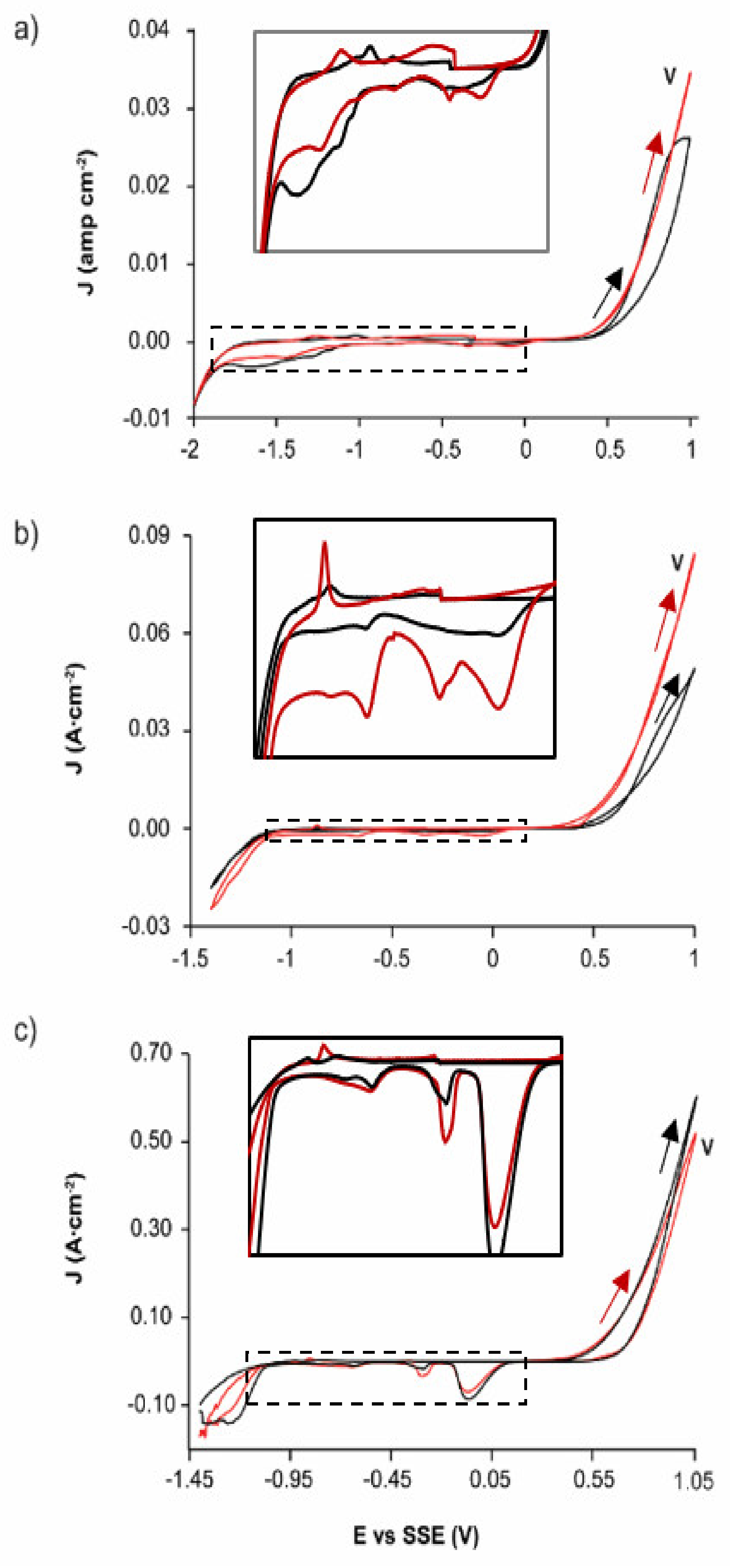 Materials 14 02868 g002