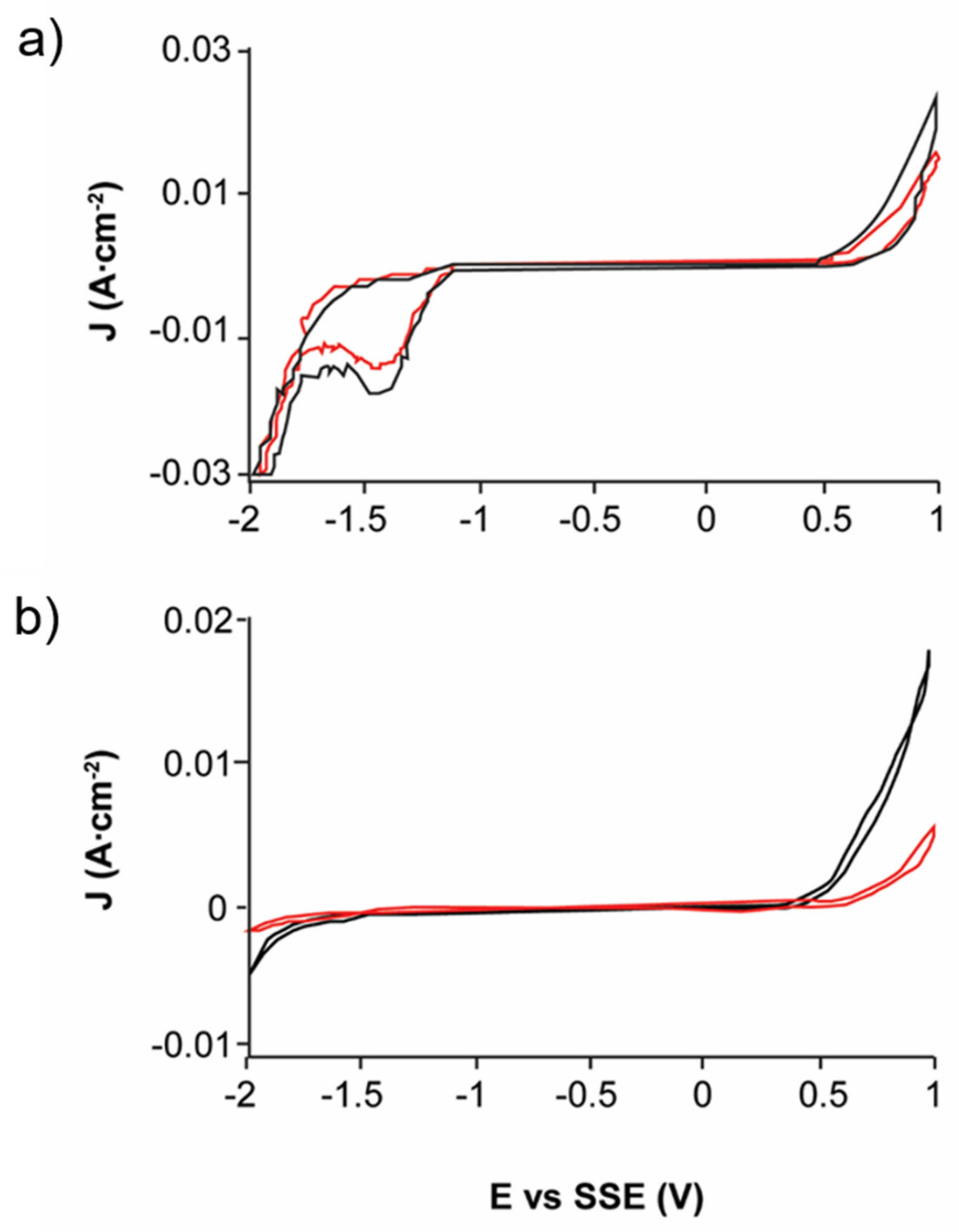 Materials 14 02868 g012