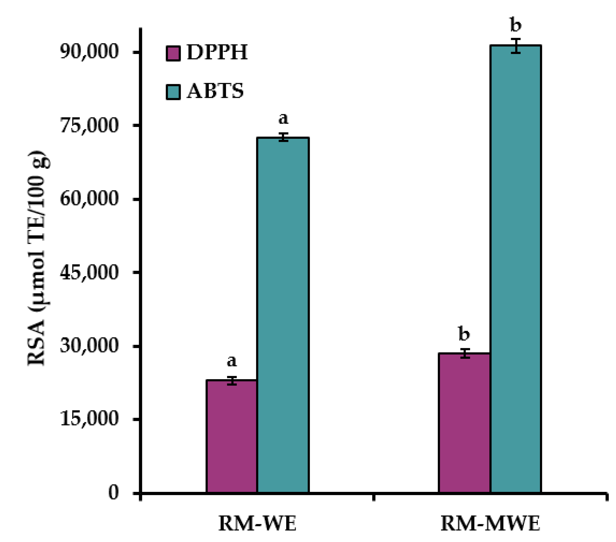 Materials 14 02869 g003