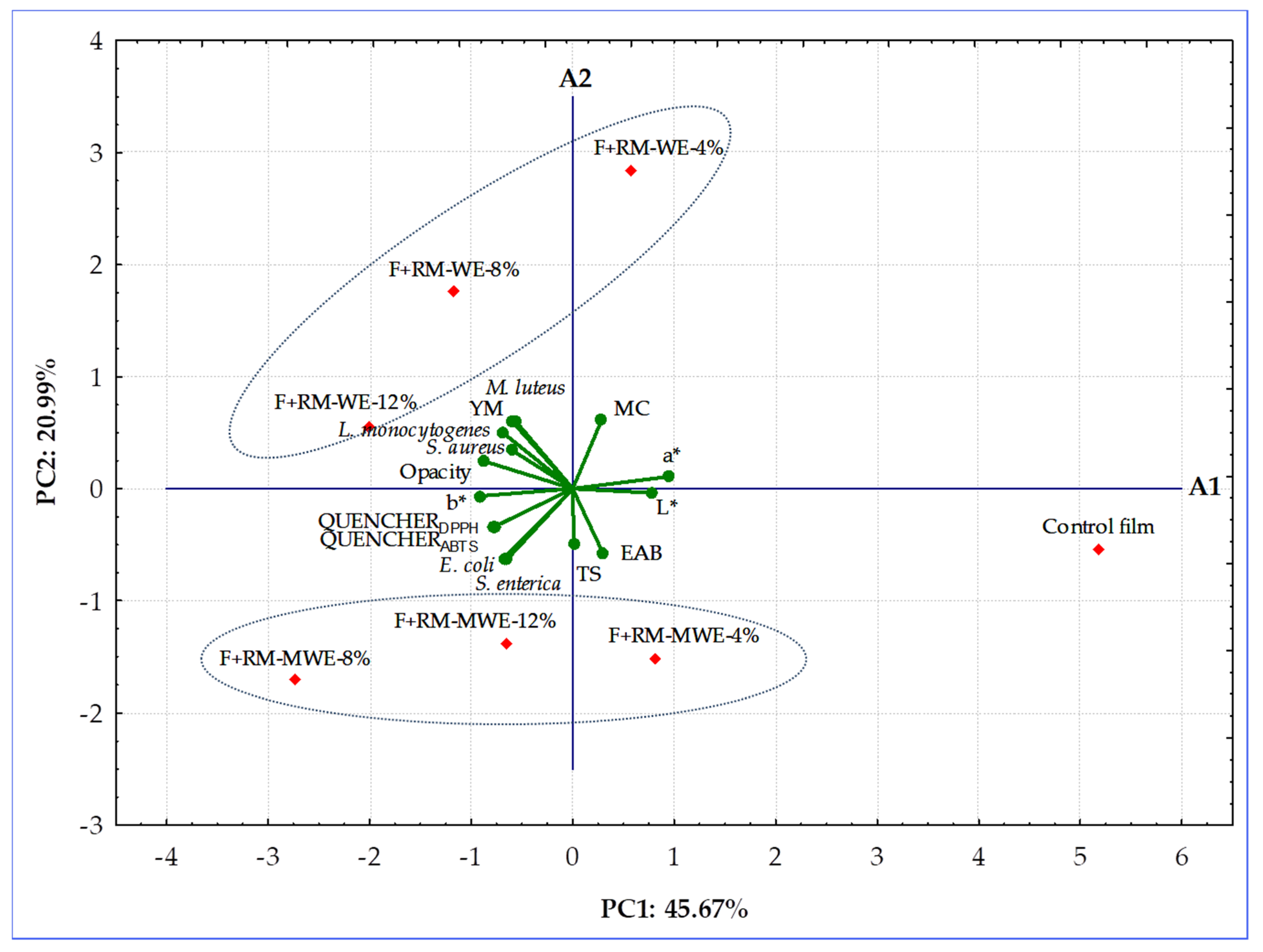 Materials 14 02869 g006