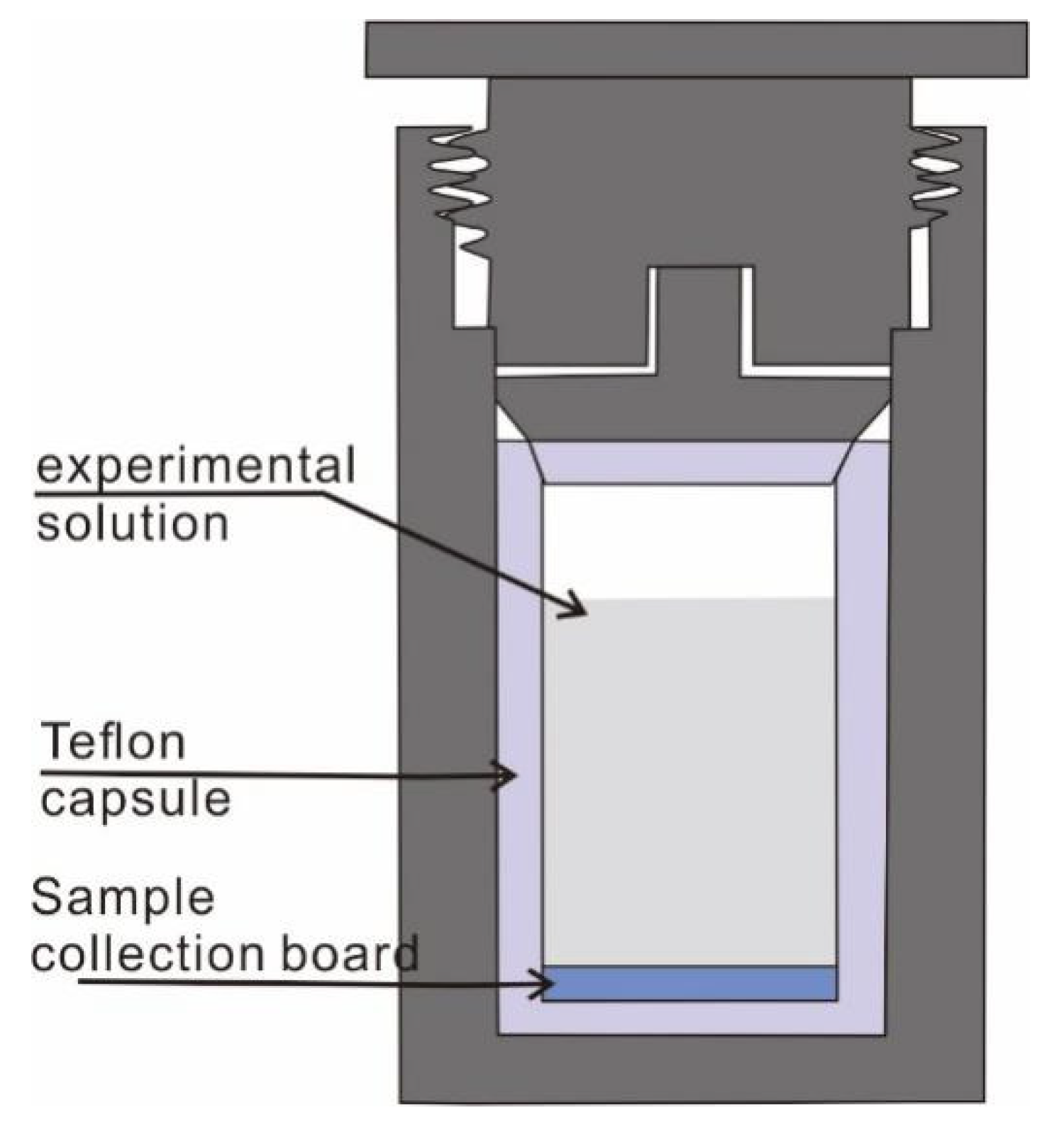 Materials 14 02870 g001