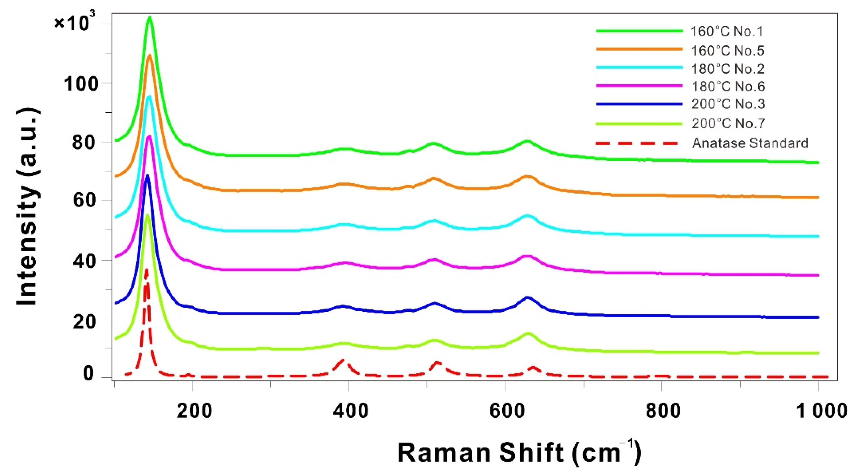 Materials 14 02870 g002