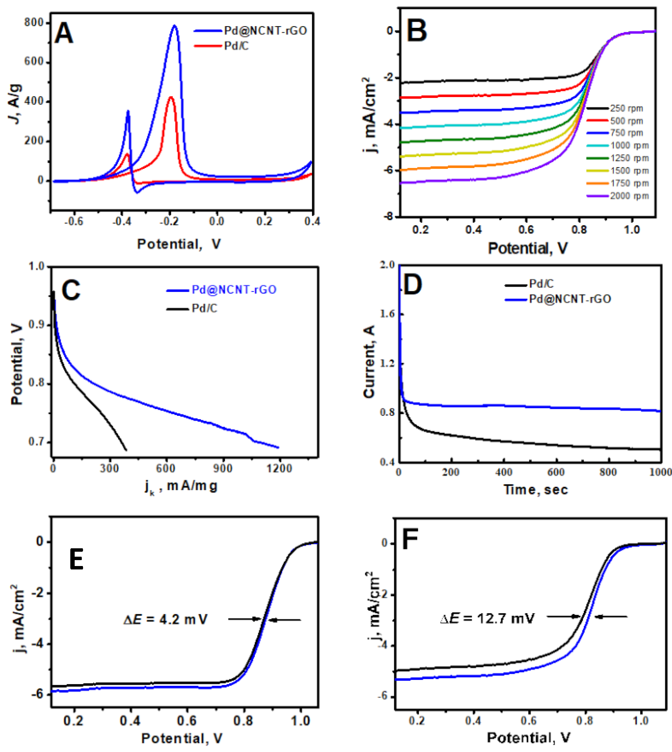 Materials 14 02871 g003