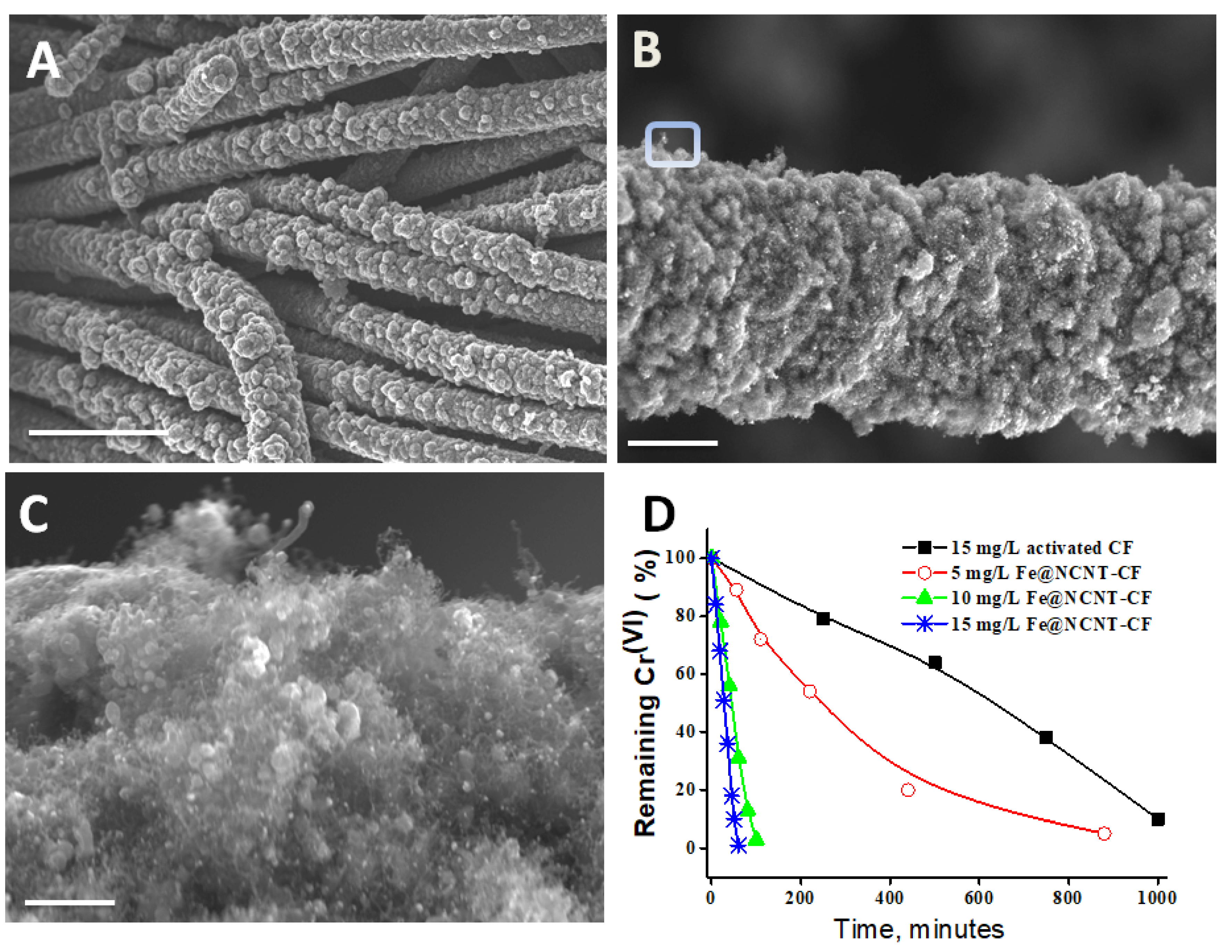 Materials 14 02871 g004