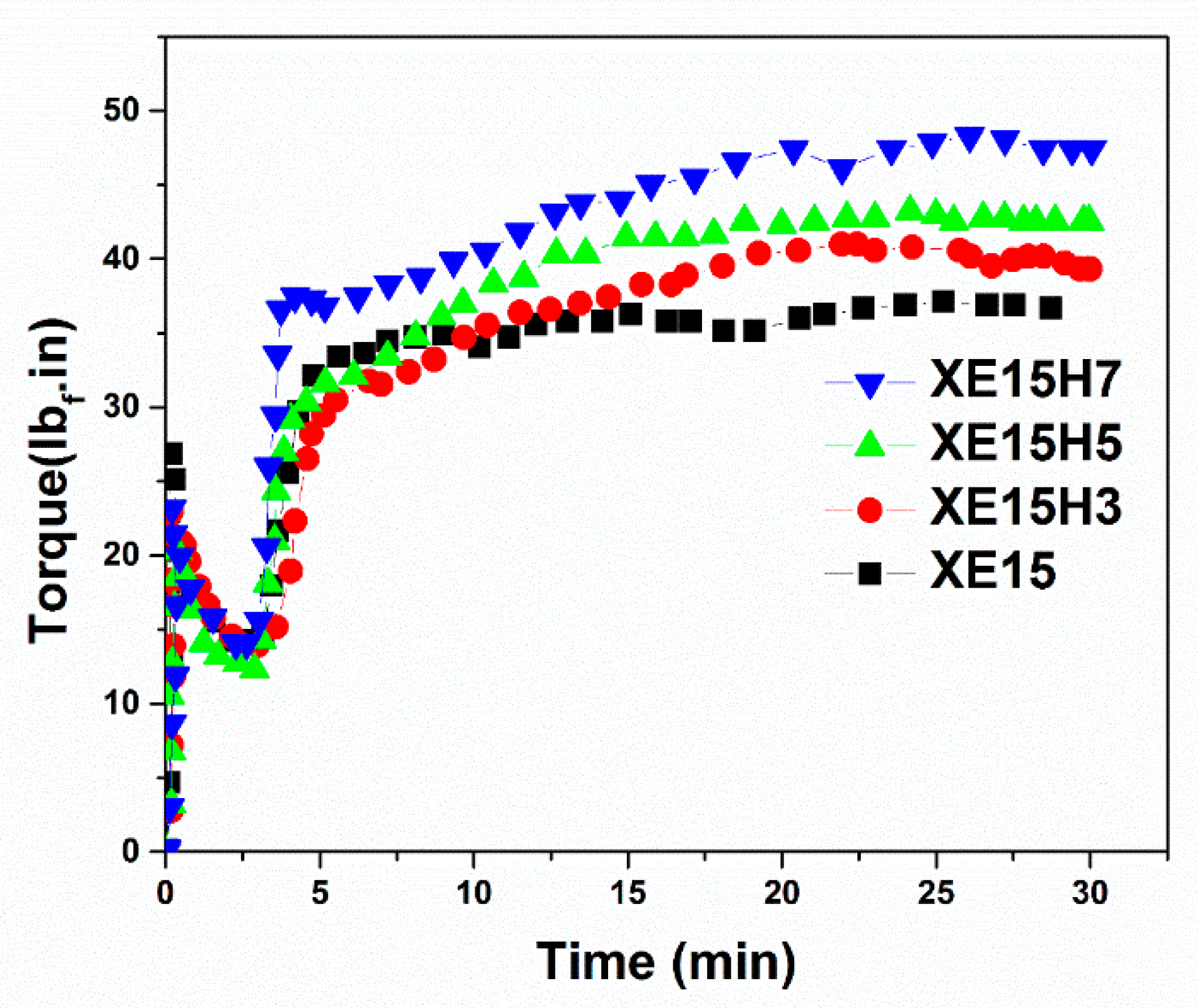 Materials 14 02872 g001
