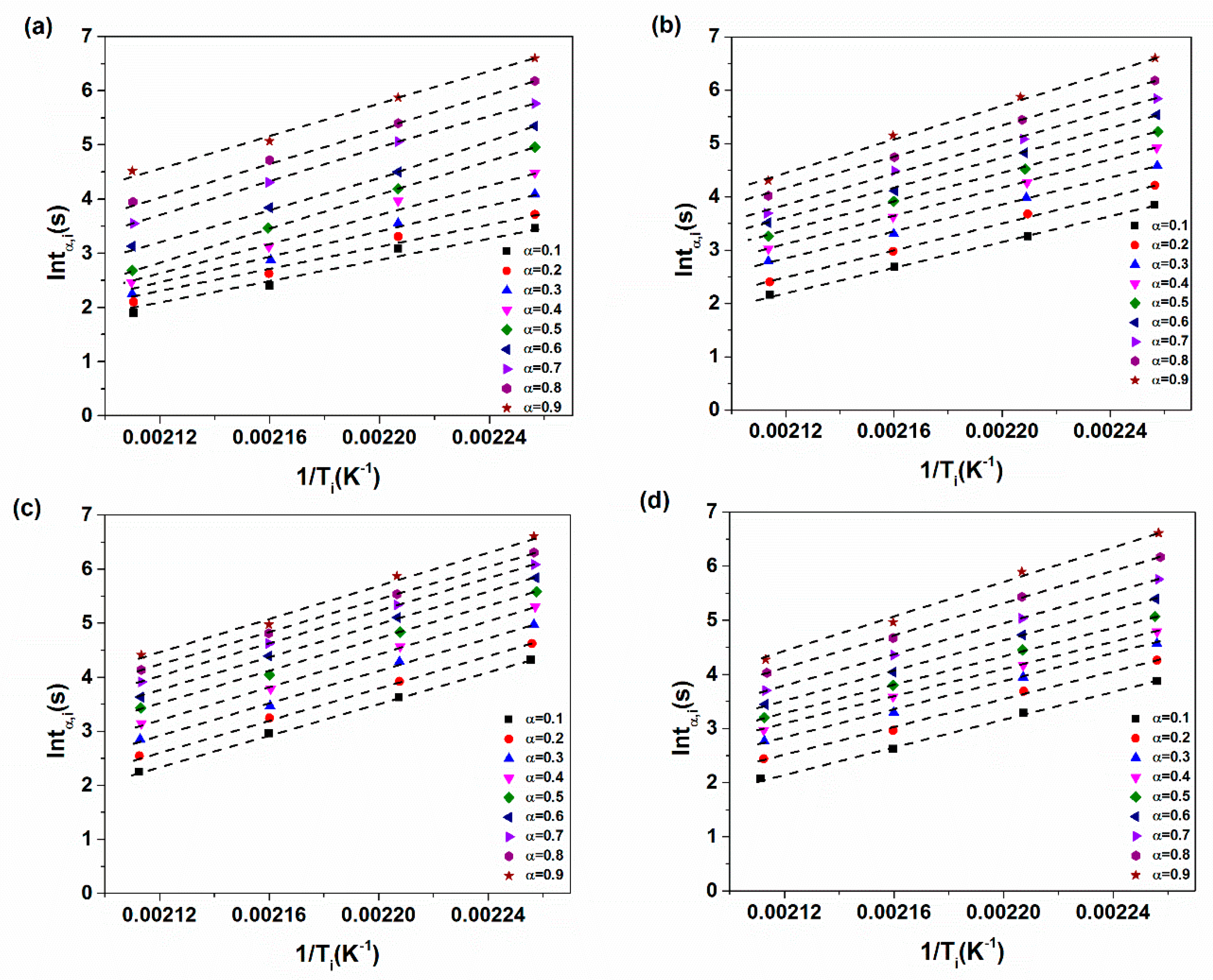 Materials 14 02872 g003