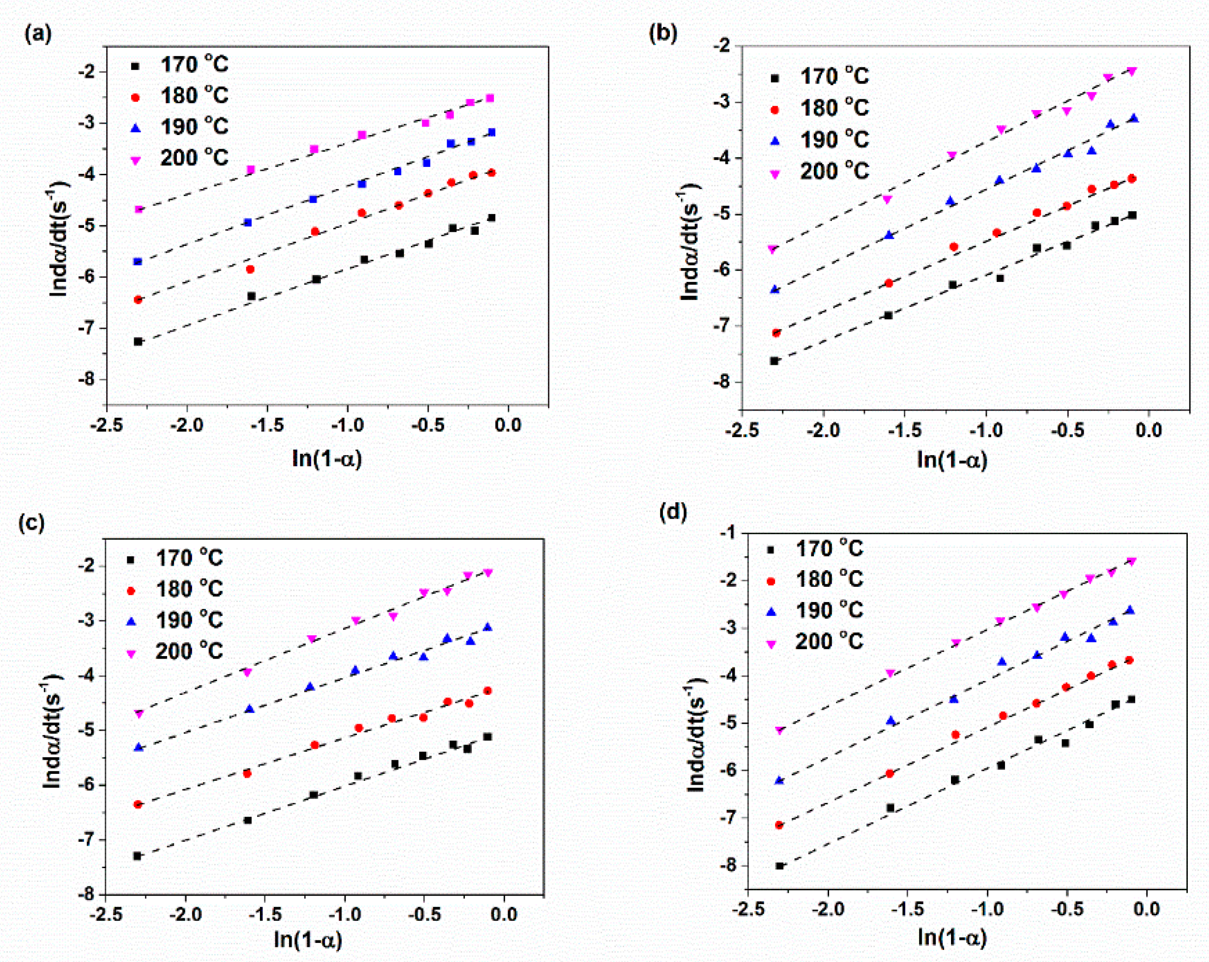 Materials 14 02872 g005