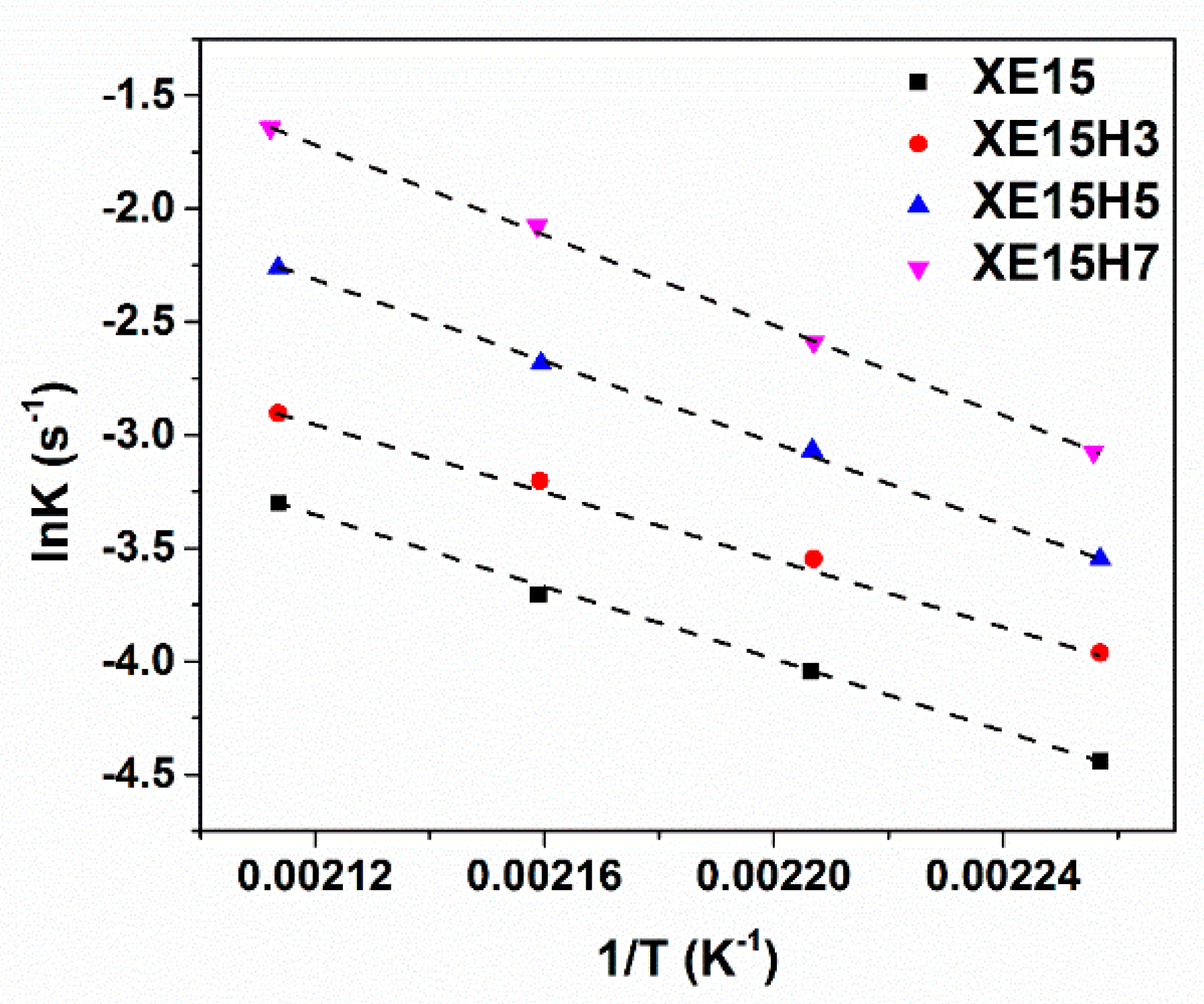 Materials 14 02872 g006