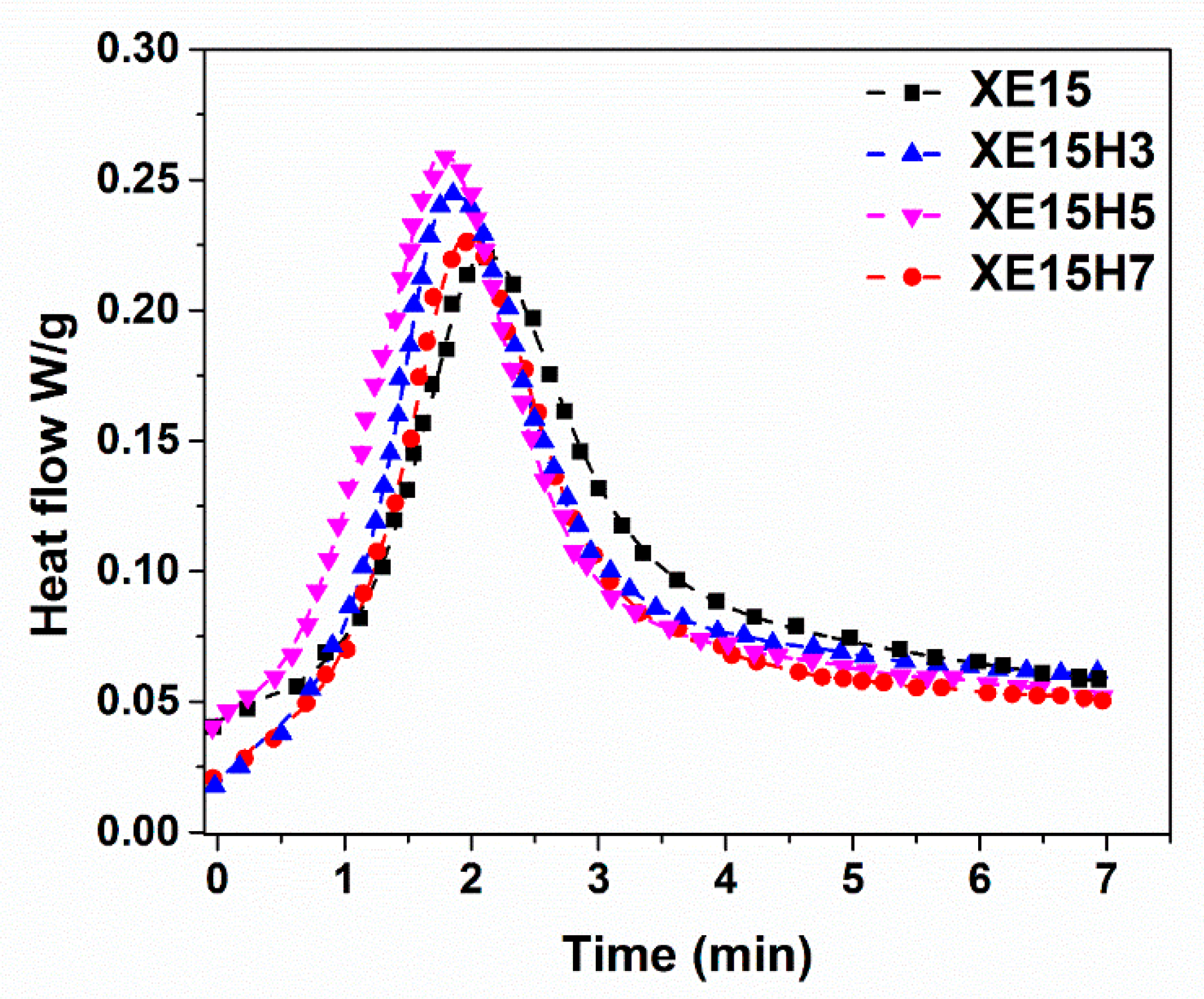 Materials 14 02872 g009