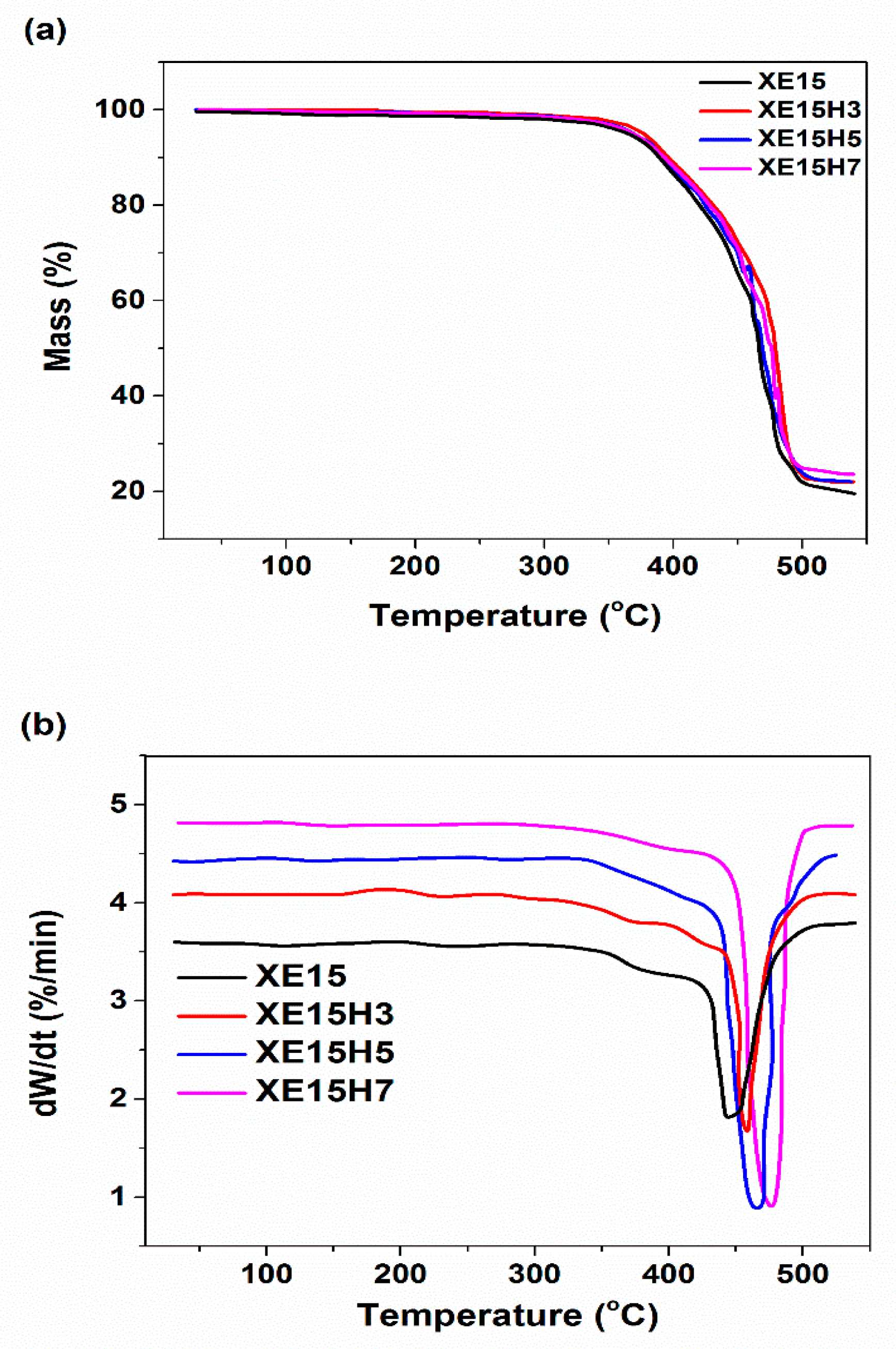 Materials 14 02872 g011