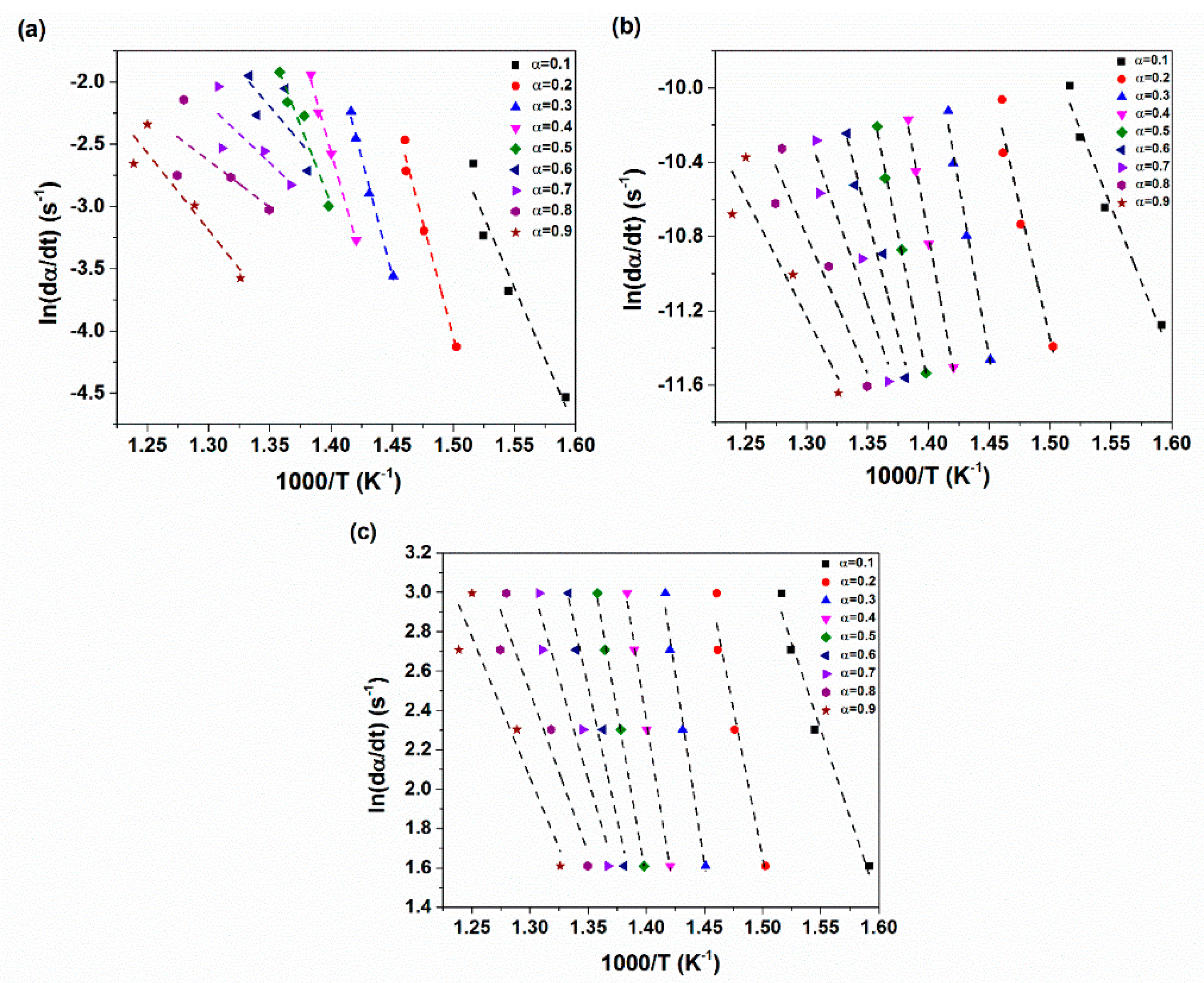 Materials 14 02872 g013