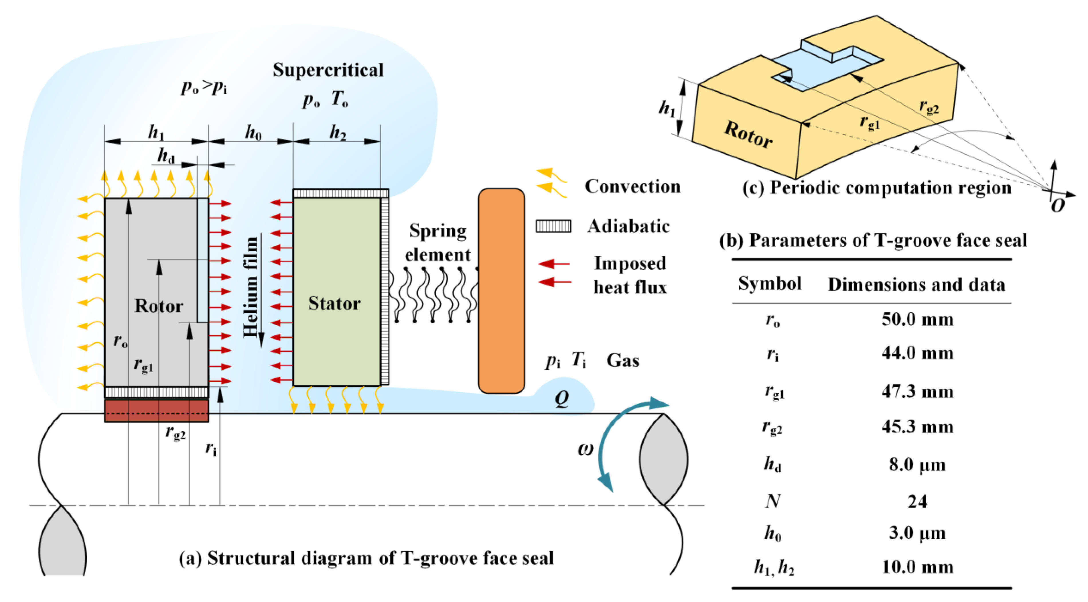Materials 14 02873 g001
