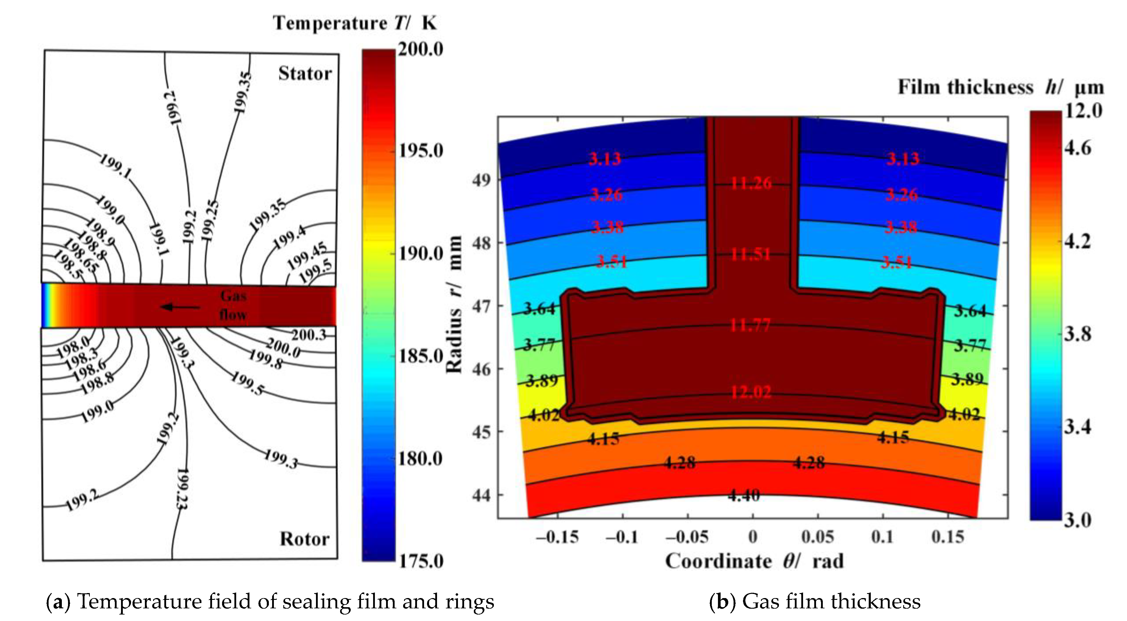 Materials 14 02873 g003