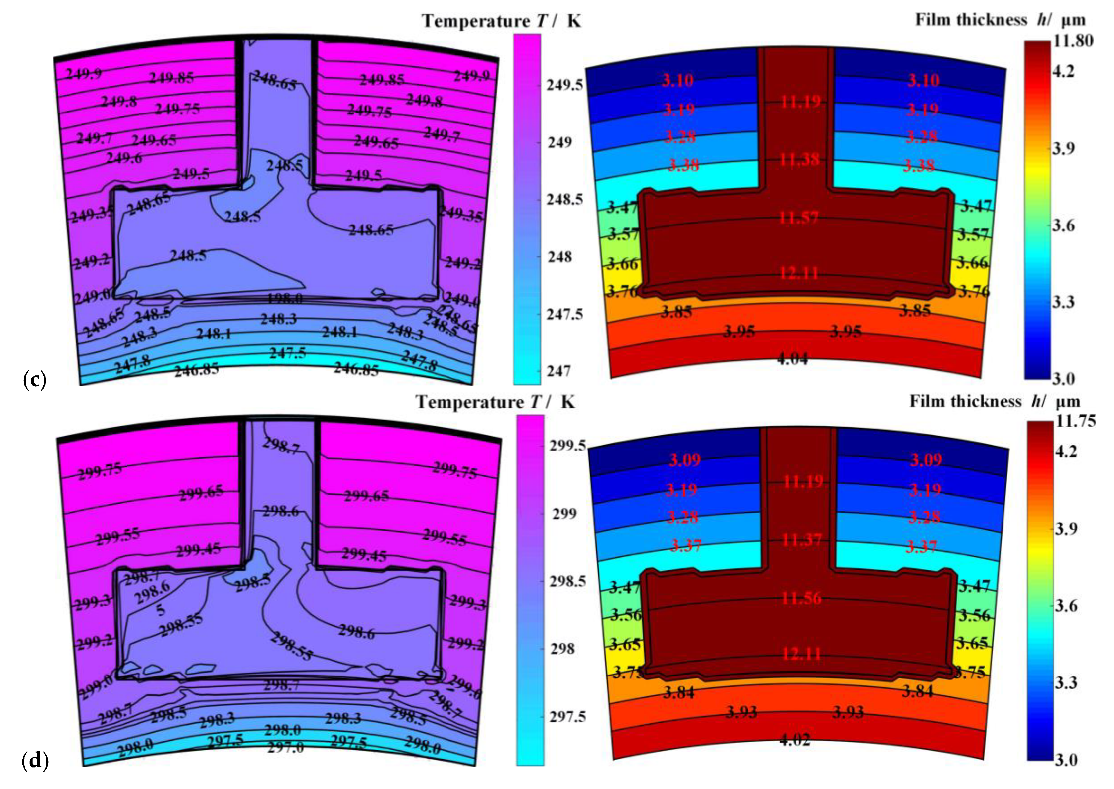 Materials 14 02873 g004b