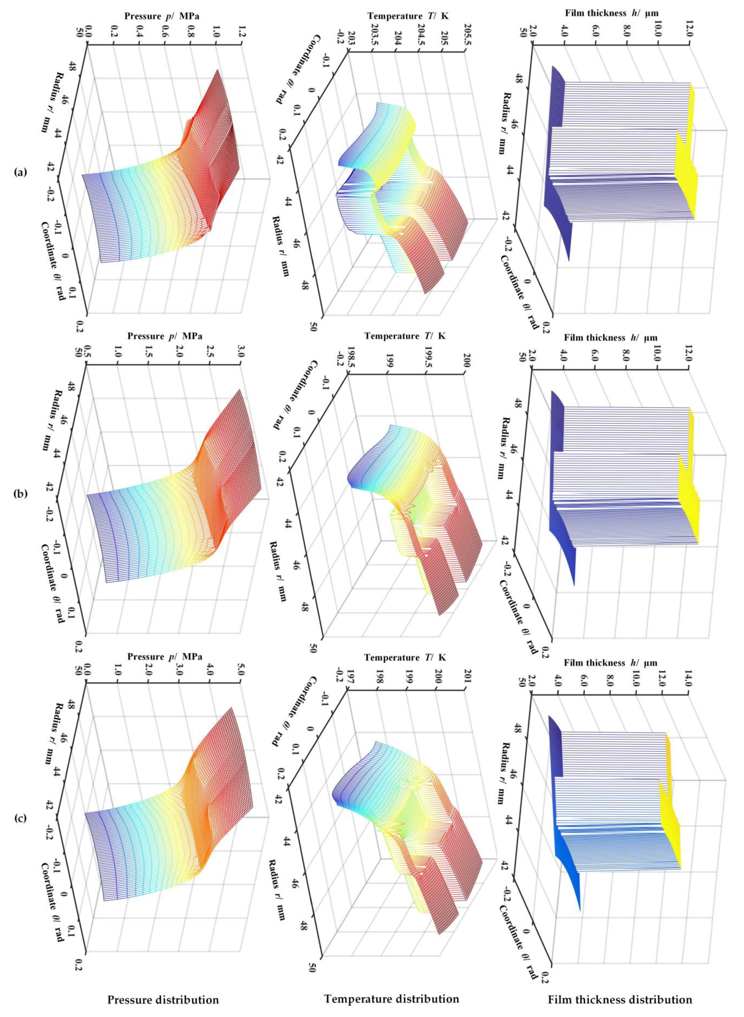 Materials 14 02873 g005
