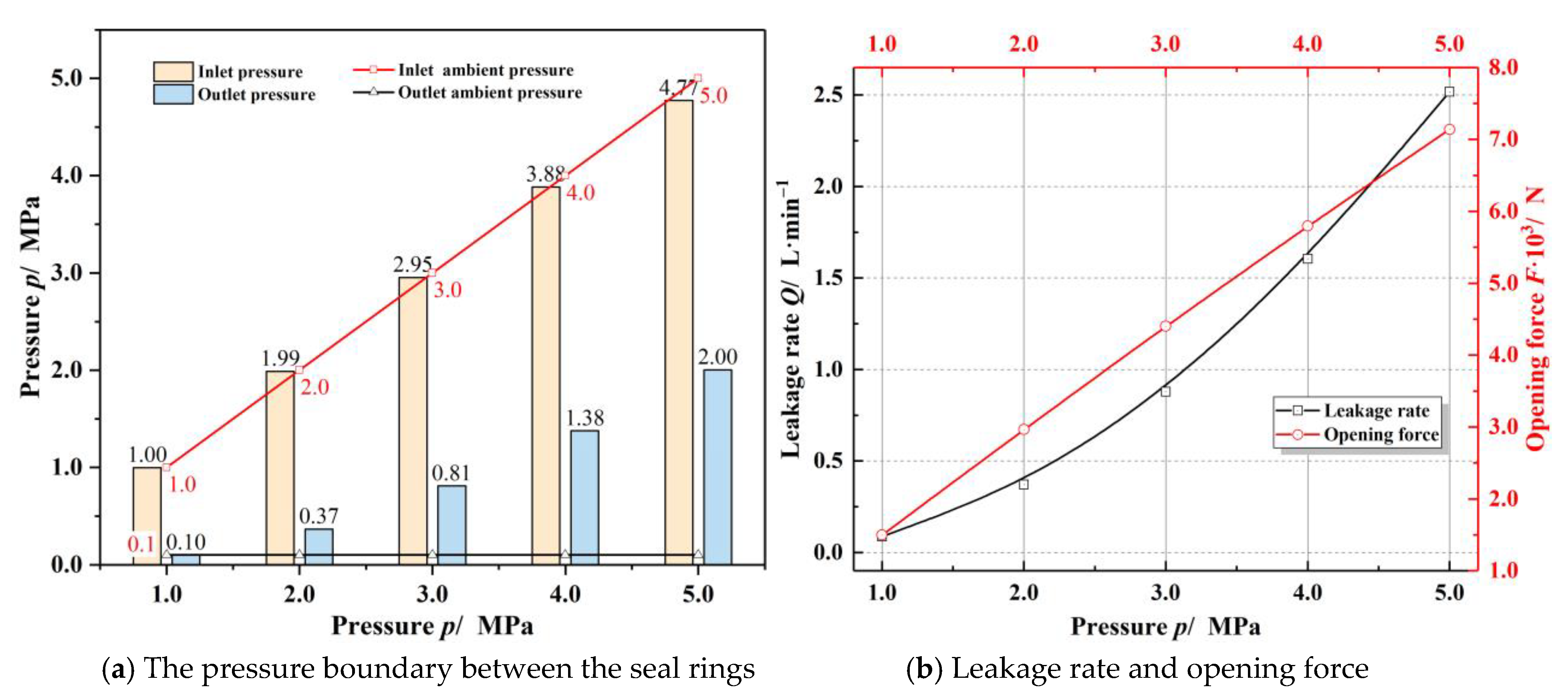 Materials 14 02873 g006
