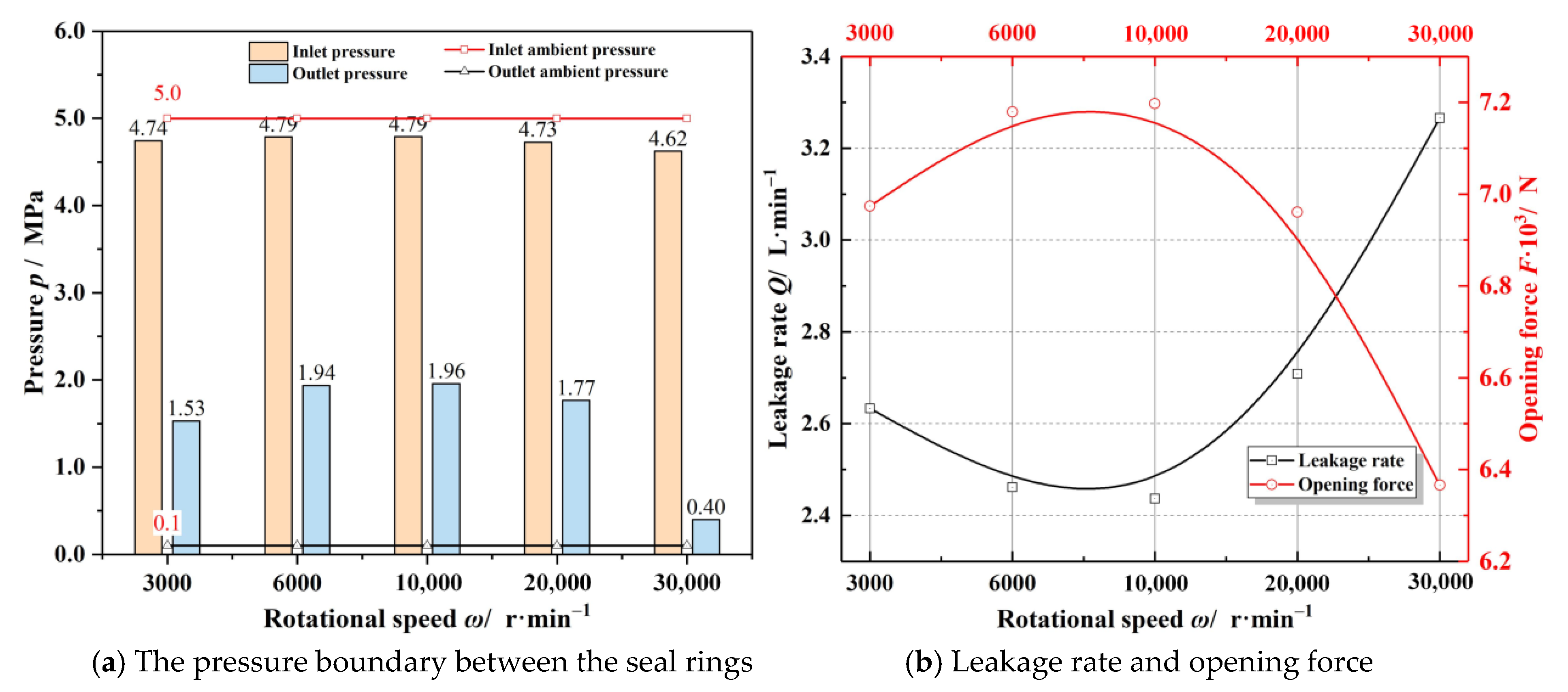 Materials 14 02873 g008