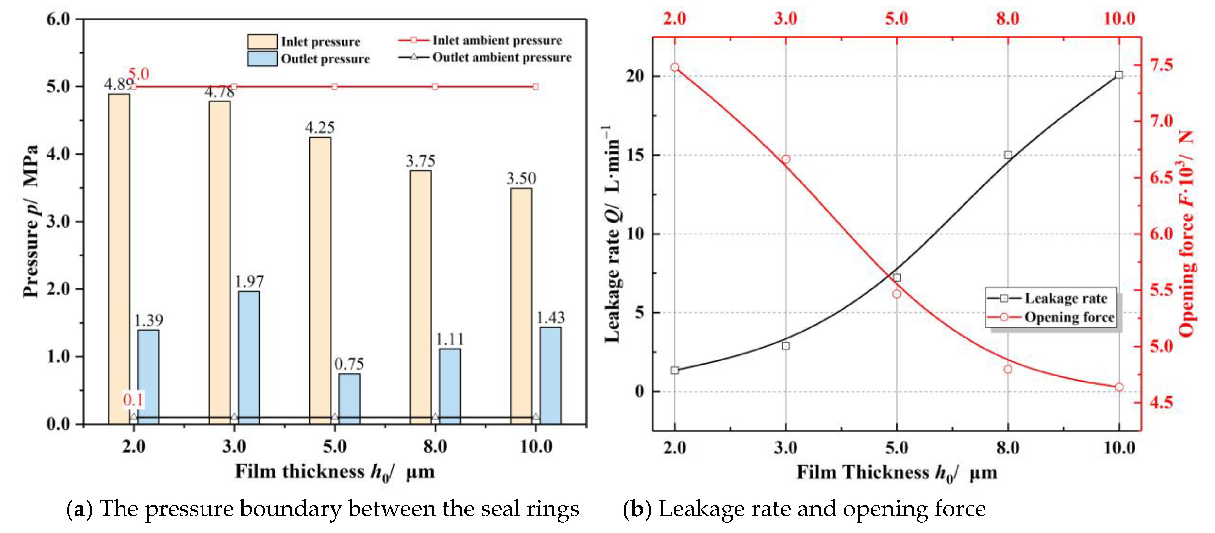 Materials 14 02873 g009