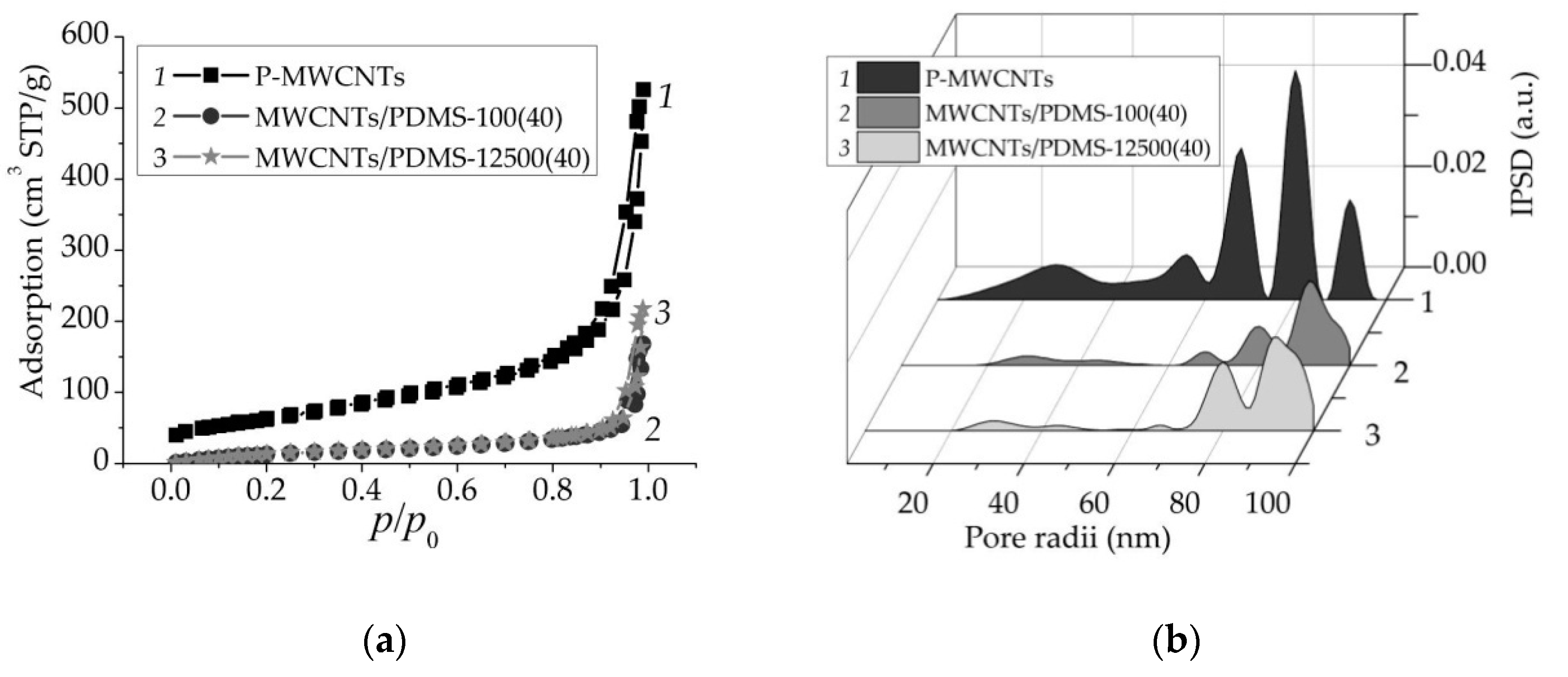Materials 14 02874 g001 Materials 14 02874 g001