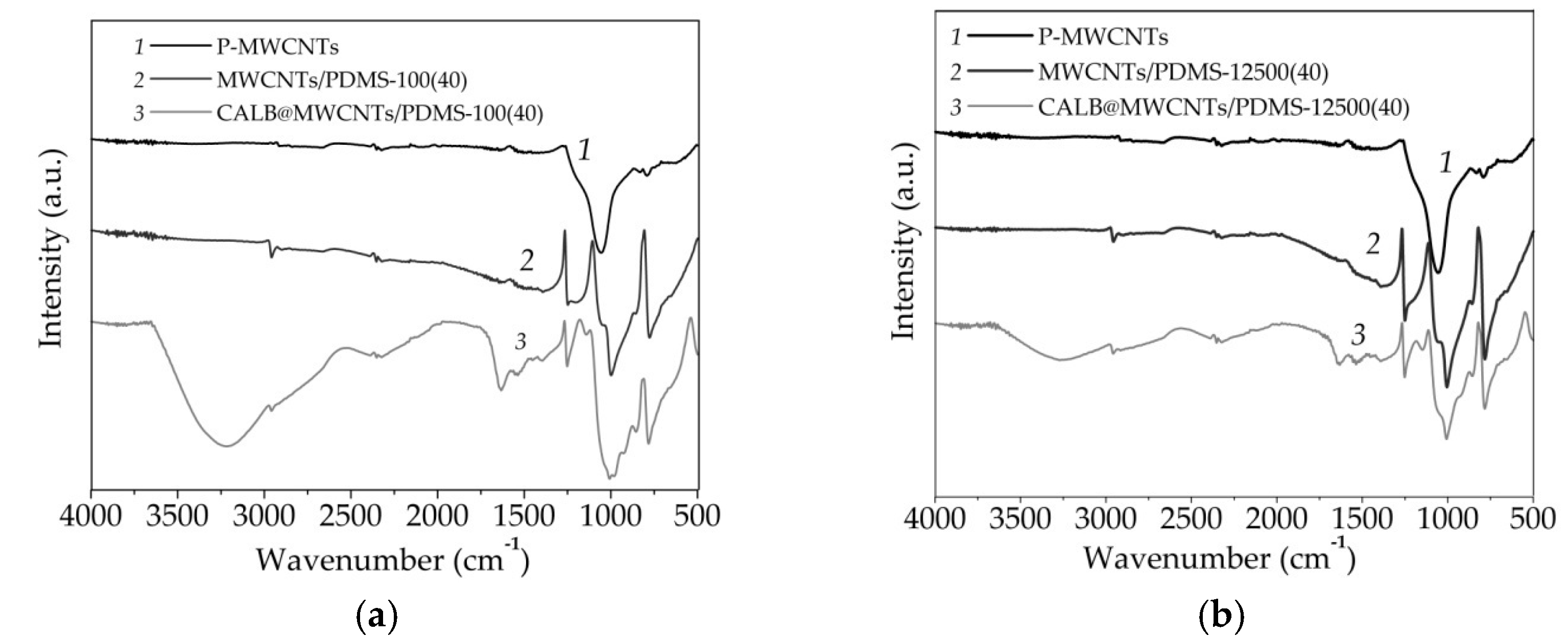 Materials 14 02874 g003 Materials 14 02874 g003