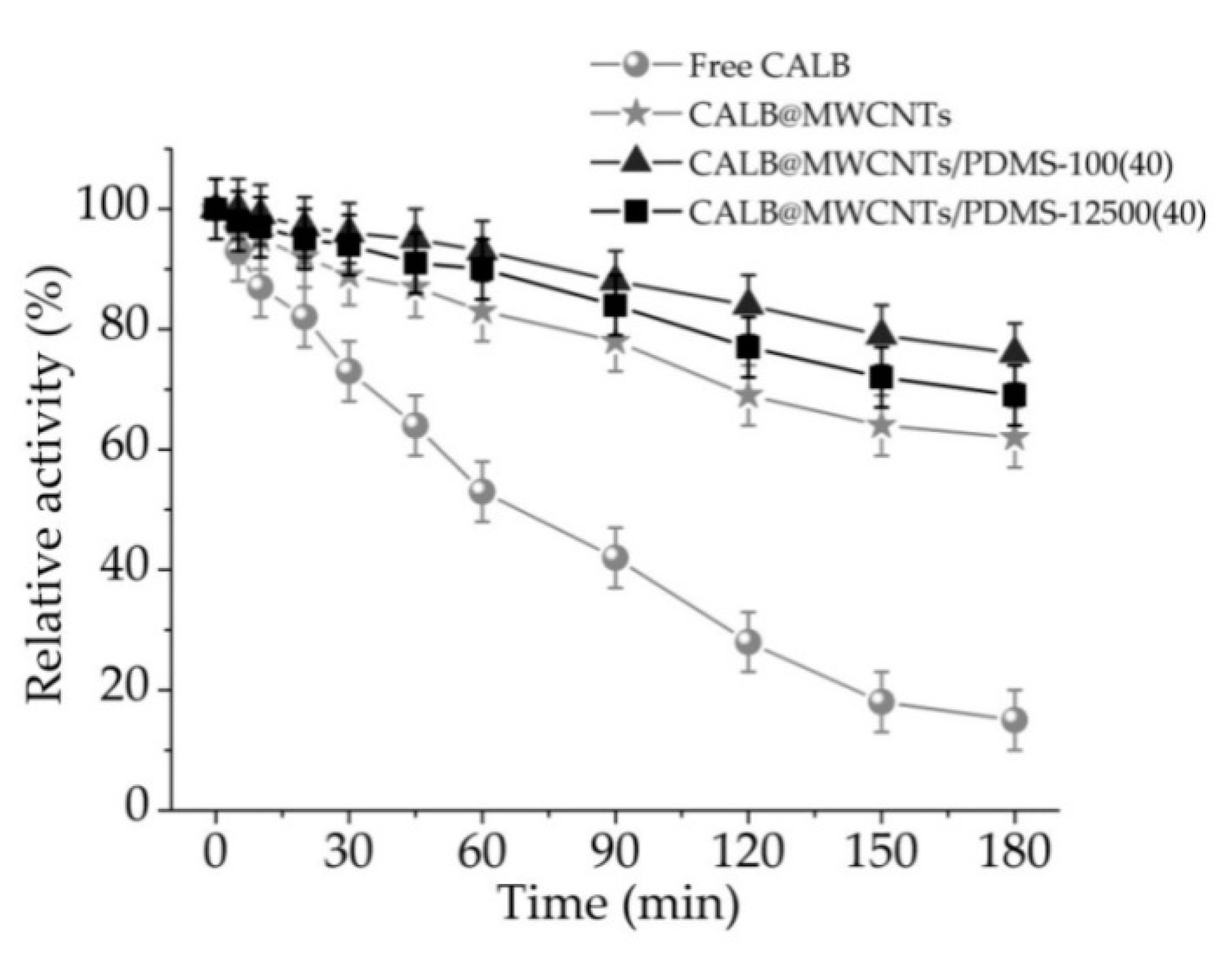 Materials 14 02874 g006 Materials 14 02874 g006