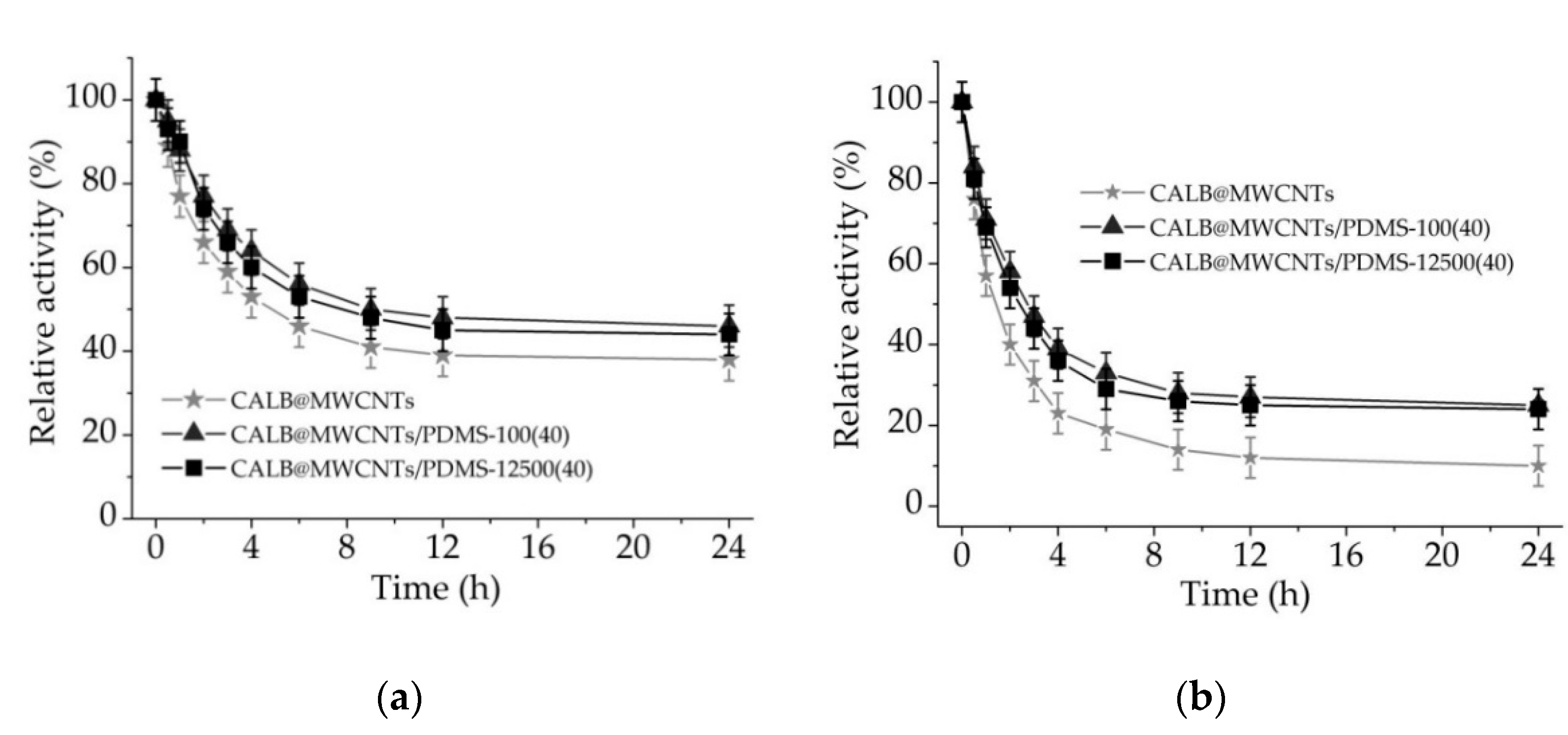 Materials 14 02874 g008 Materials 14 02874 g008