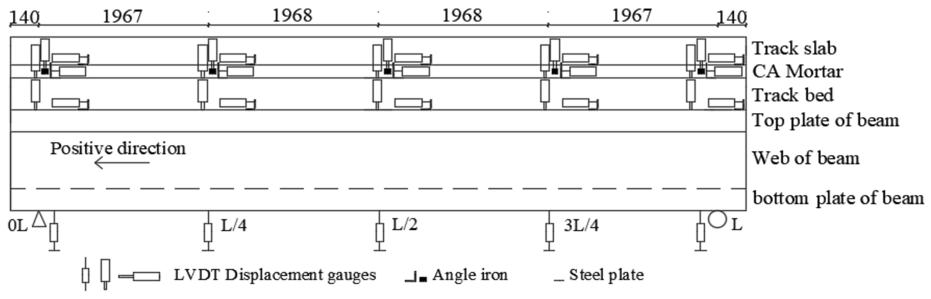 Materials 14 02876 g005 Materials 14 02876 g005
